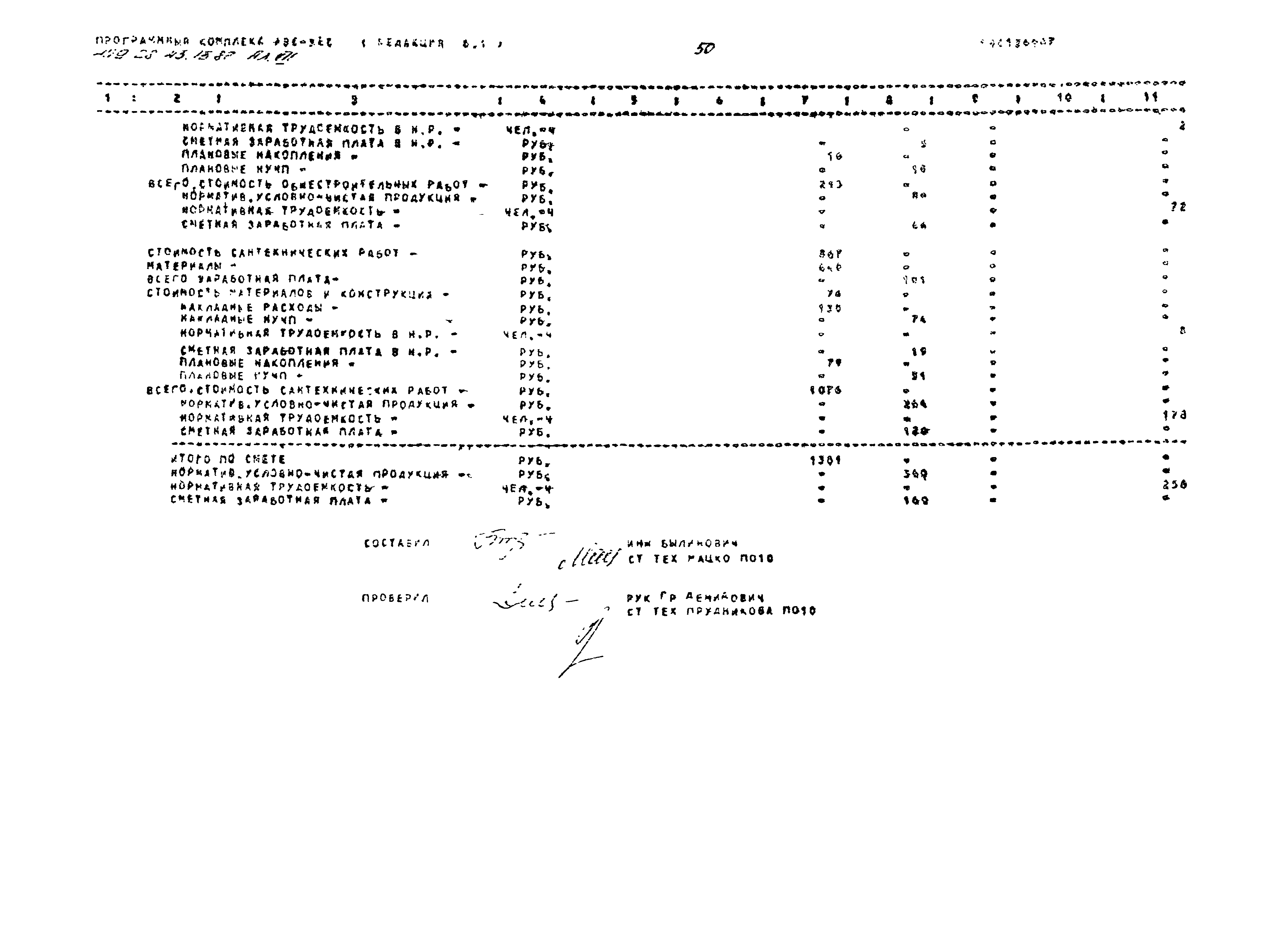 Типовой проект 409-28-43.13.87