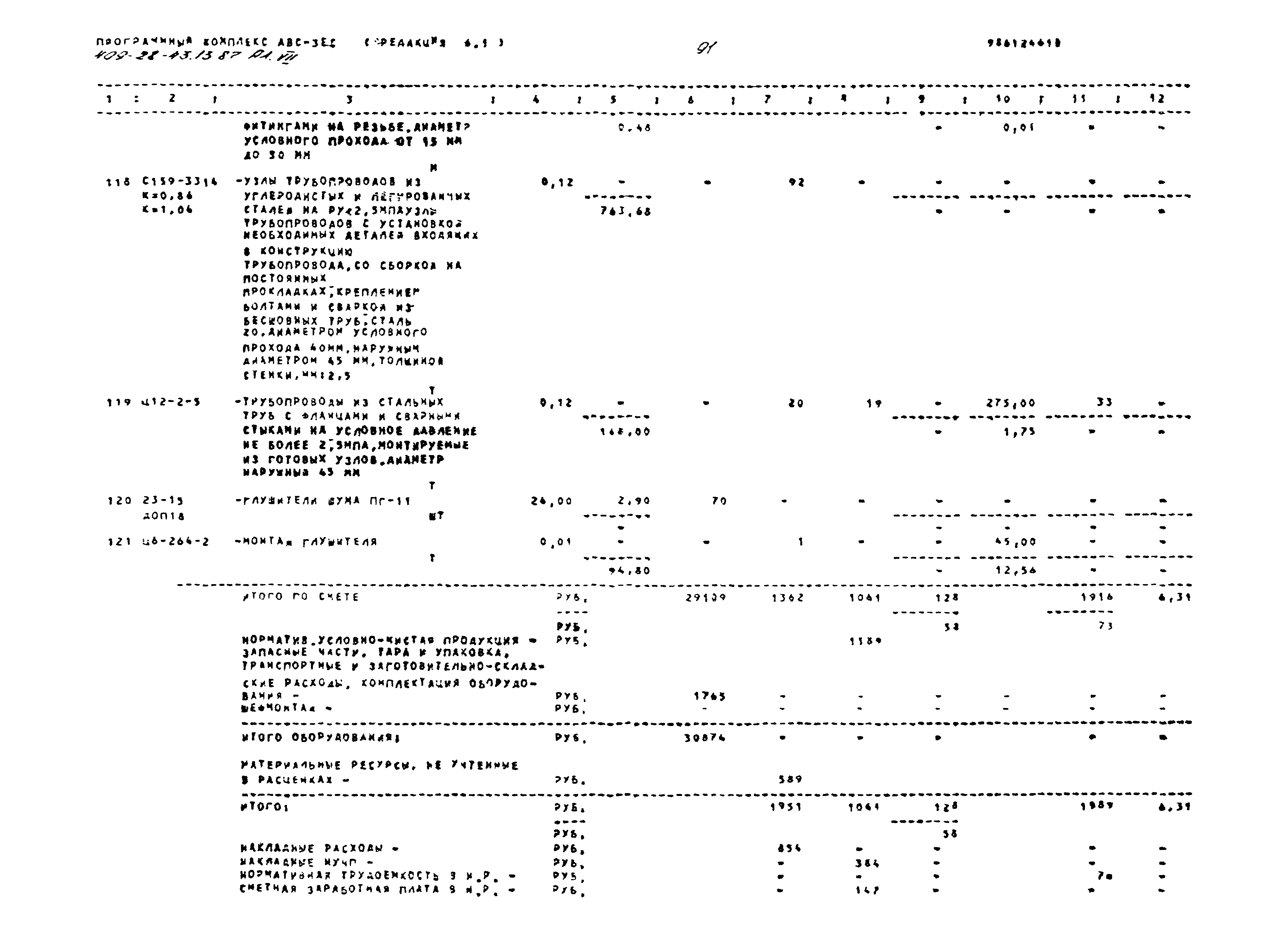 Типовой проект 409-28-43.13.87