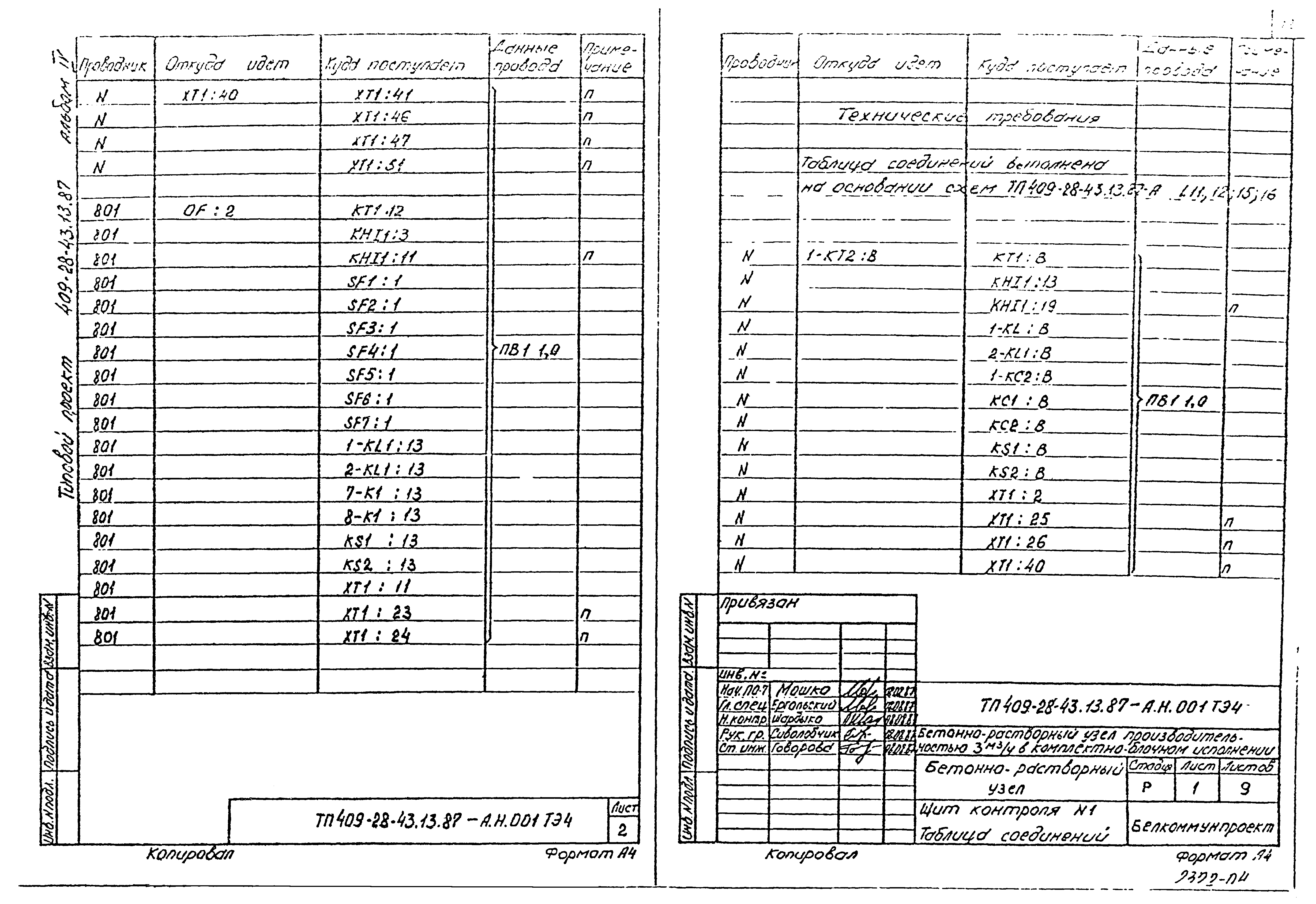 Таблица соединений