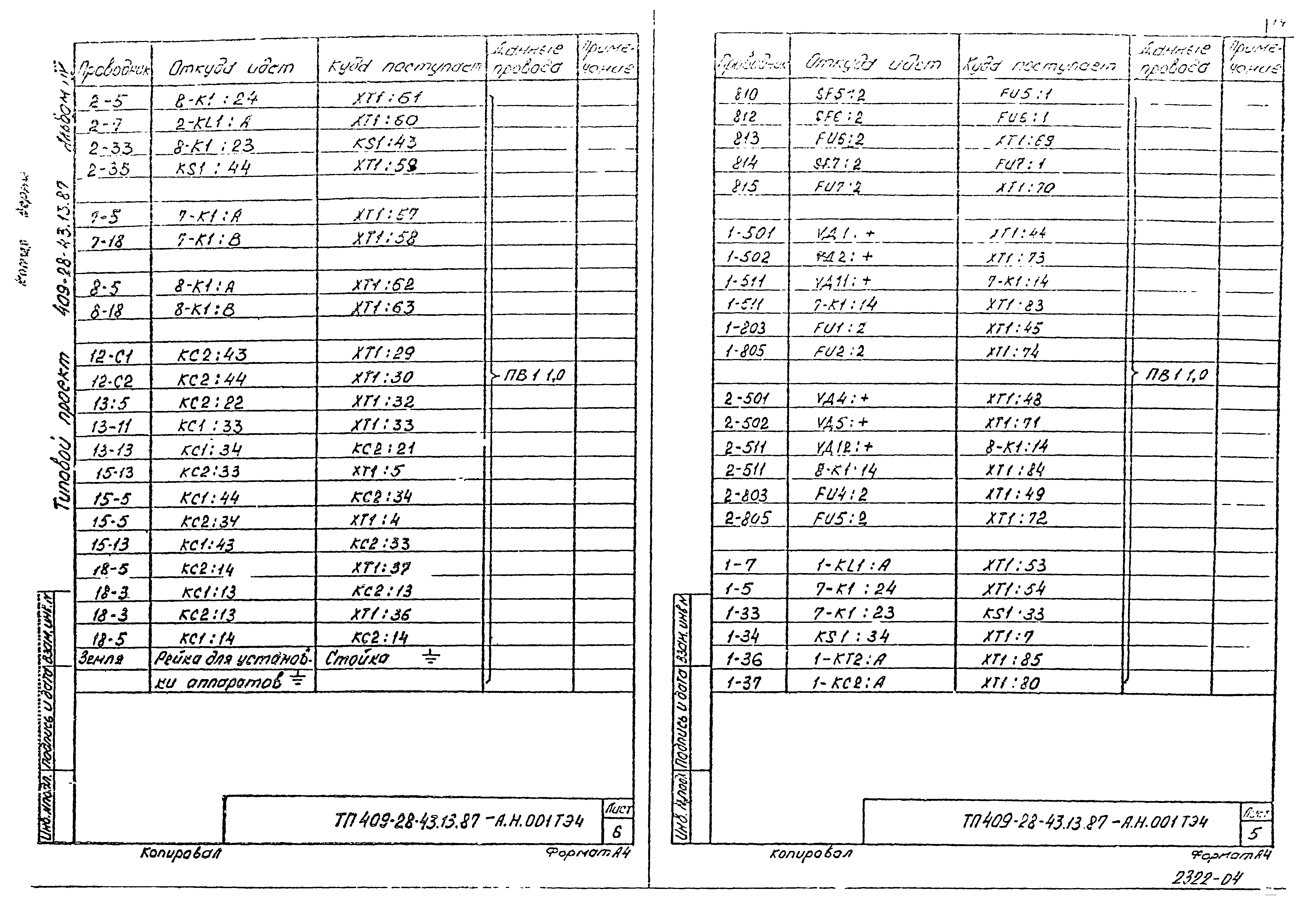 Типовой проект 409-28-43.13.87