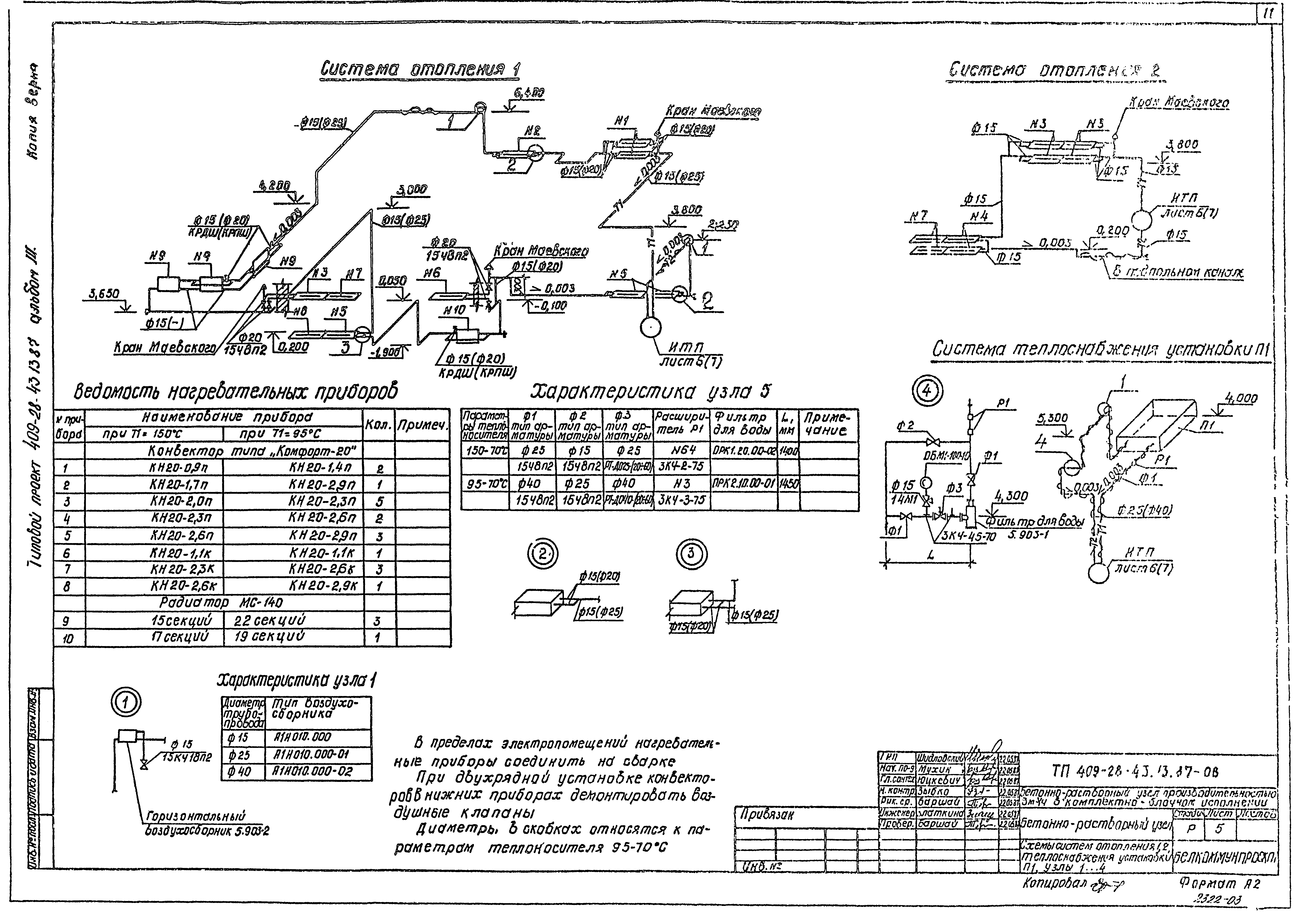 Типовой проект 409-28-43.13.87