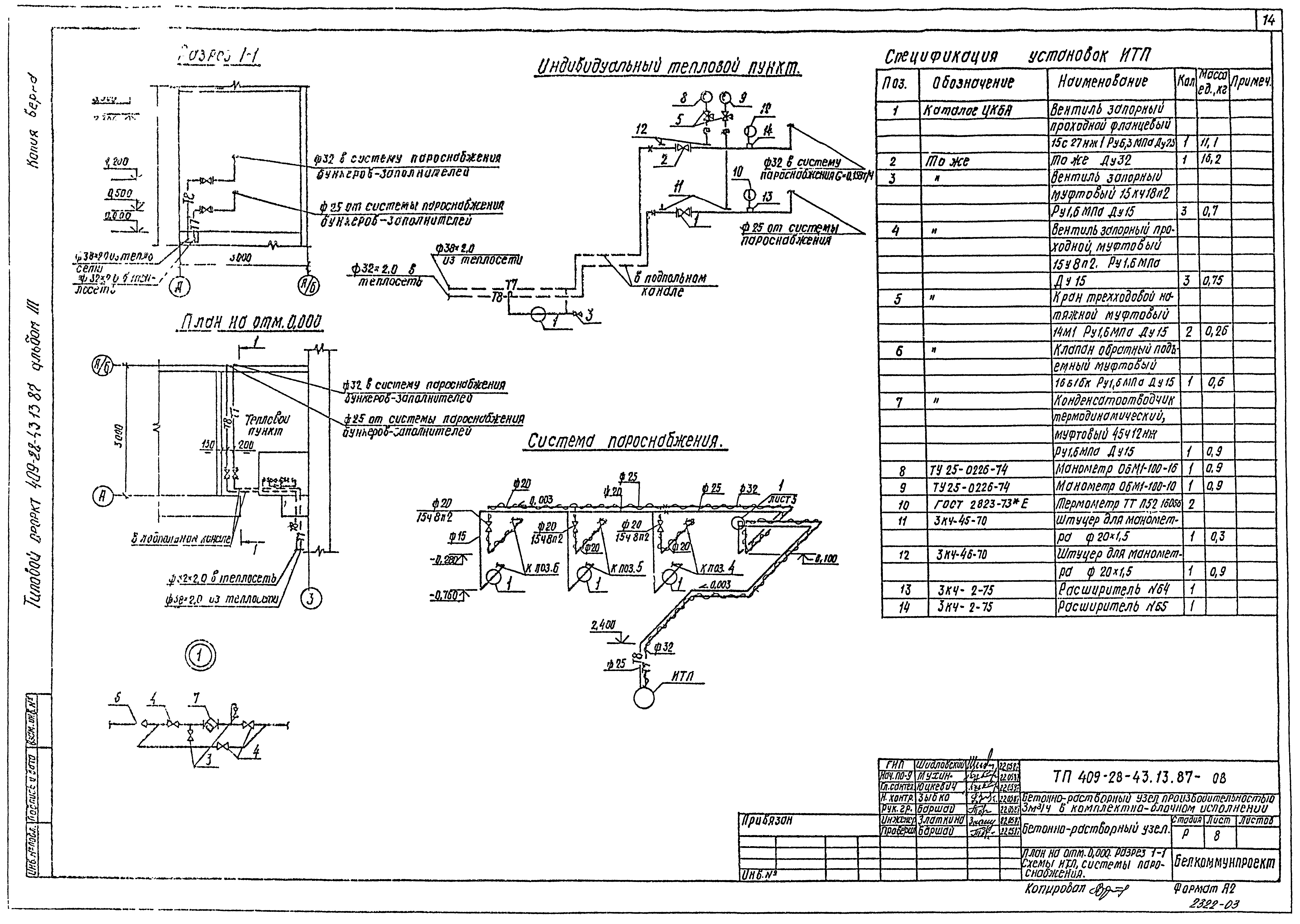 Типовой проект 409-28-43.13.87