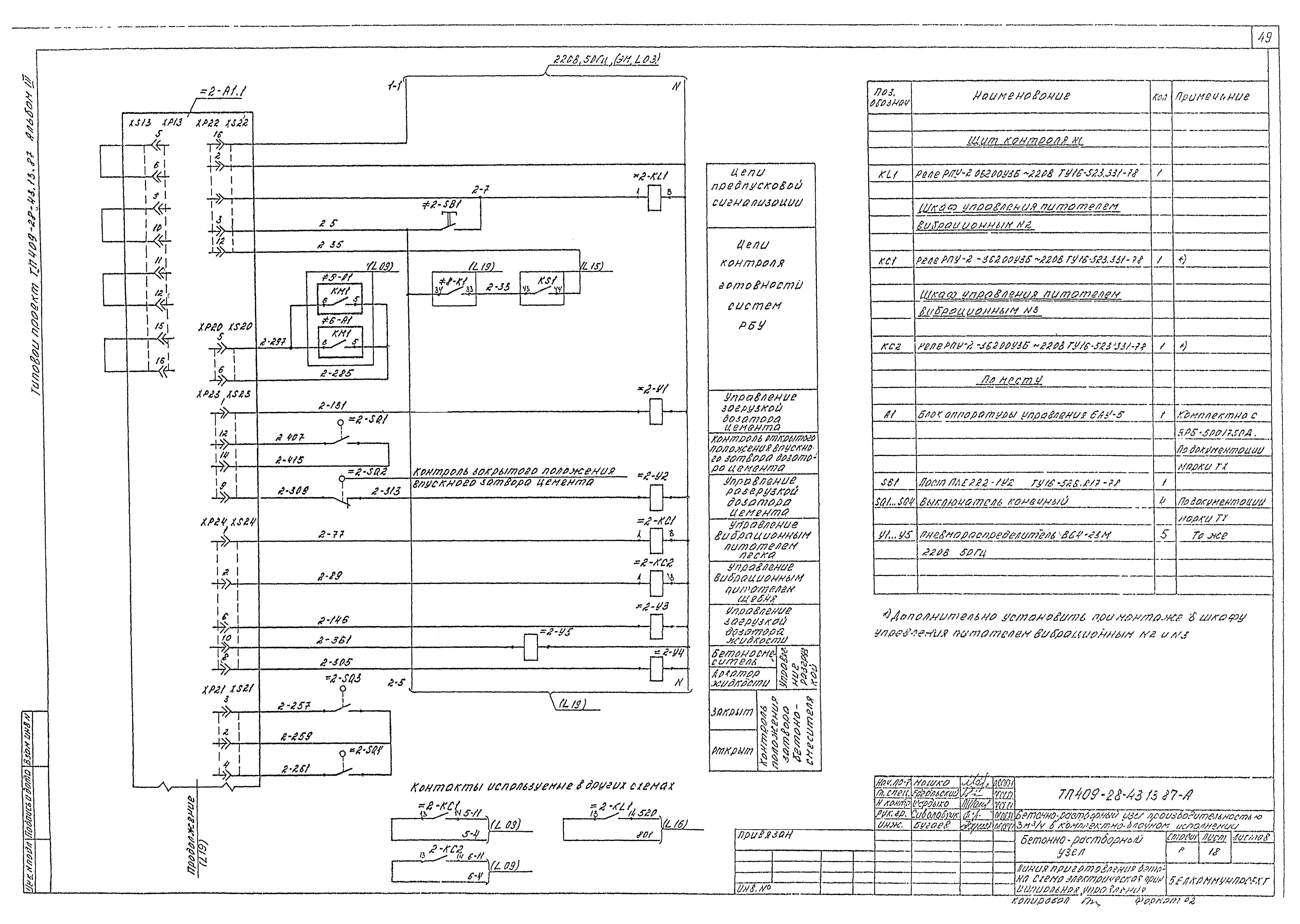 Типовой проект 409-28-43.13.87