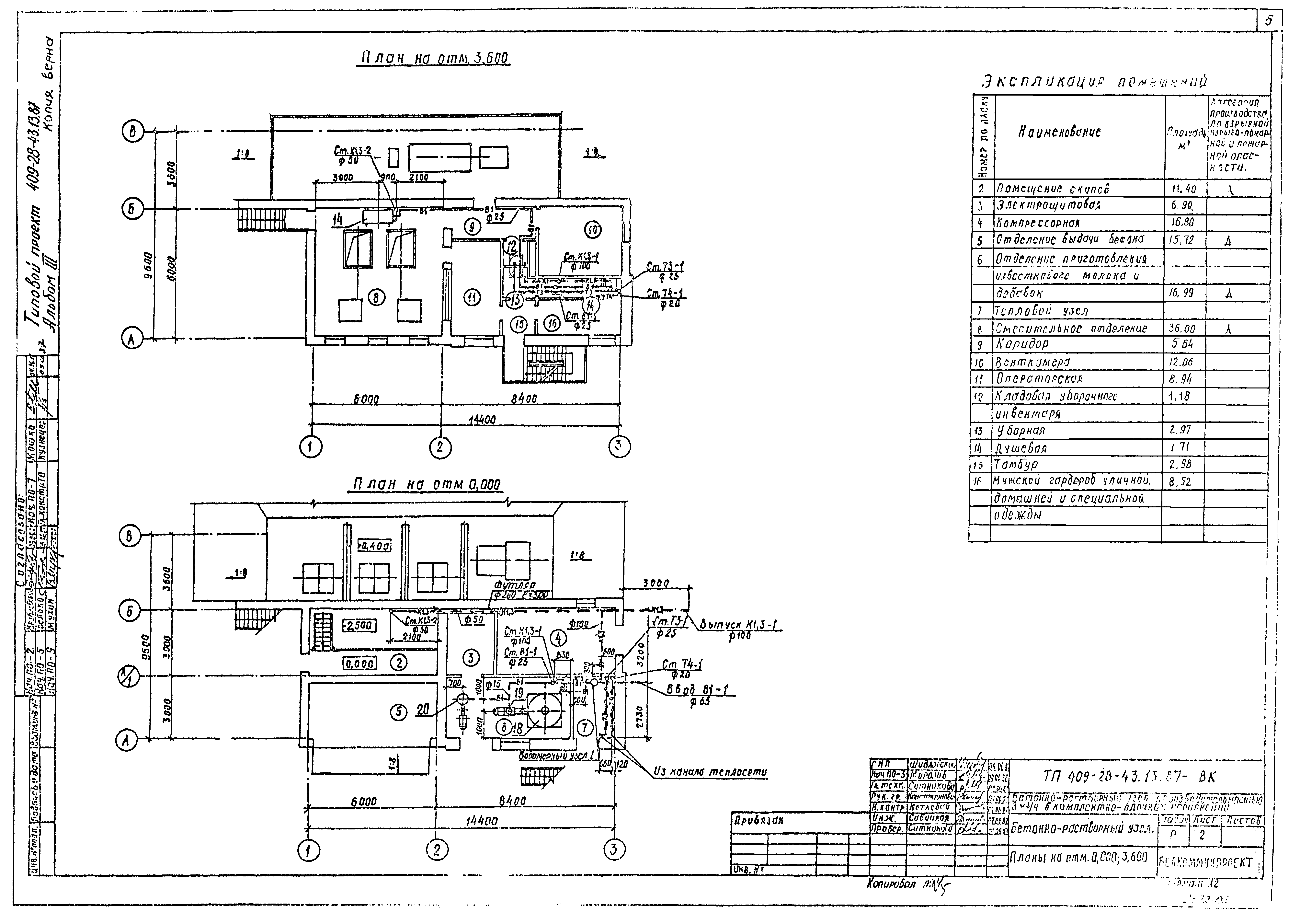 Типовой проект 409-28-43.13.87