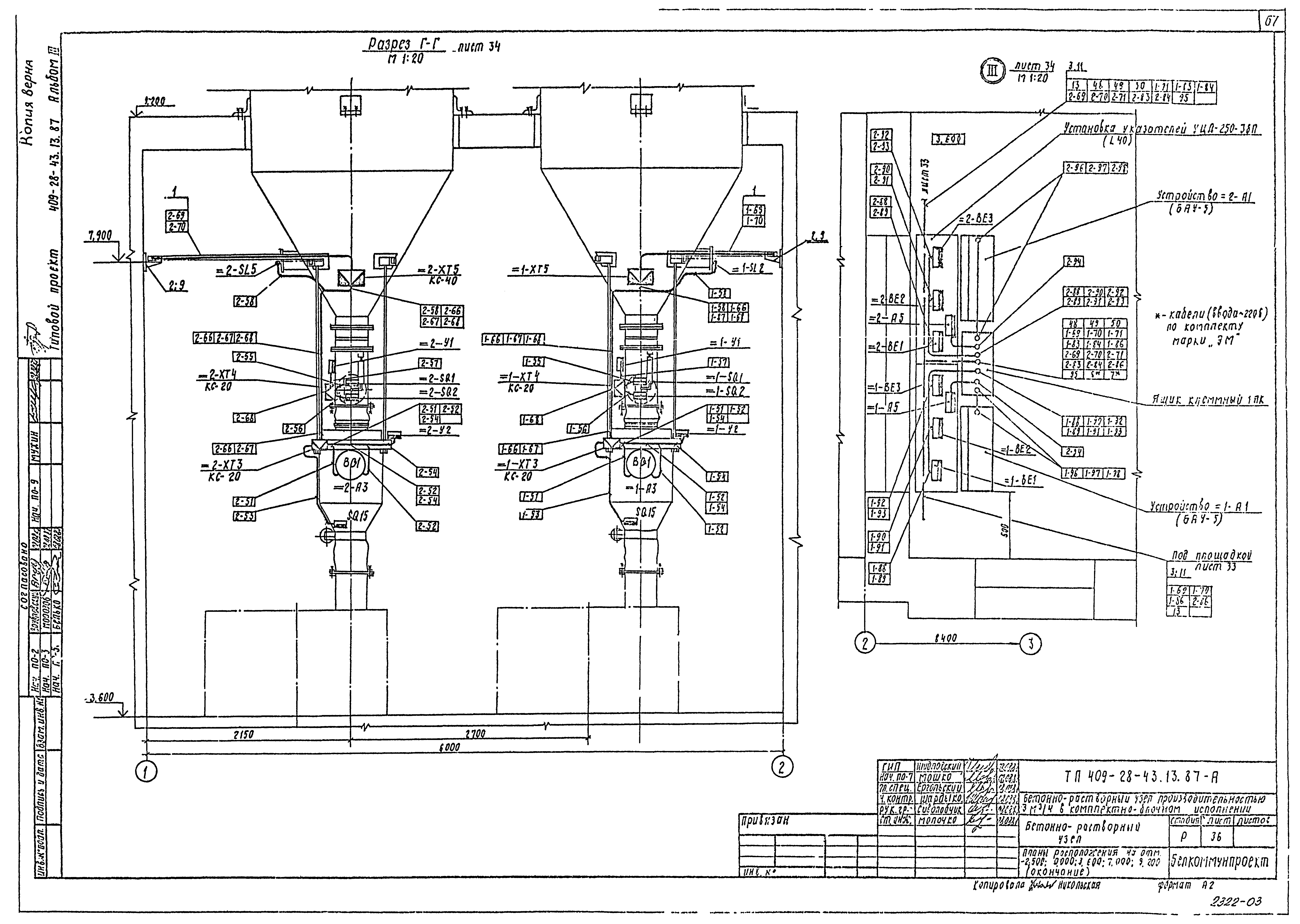Типовой проект 409-28-43.13.87