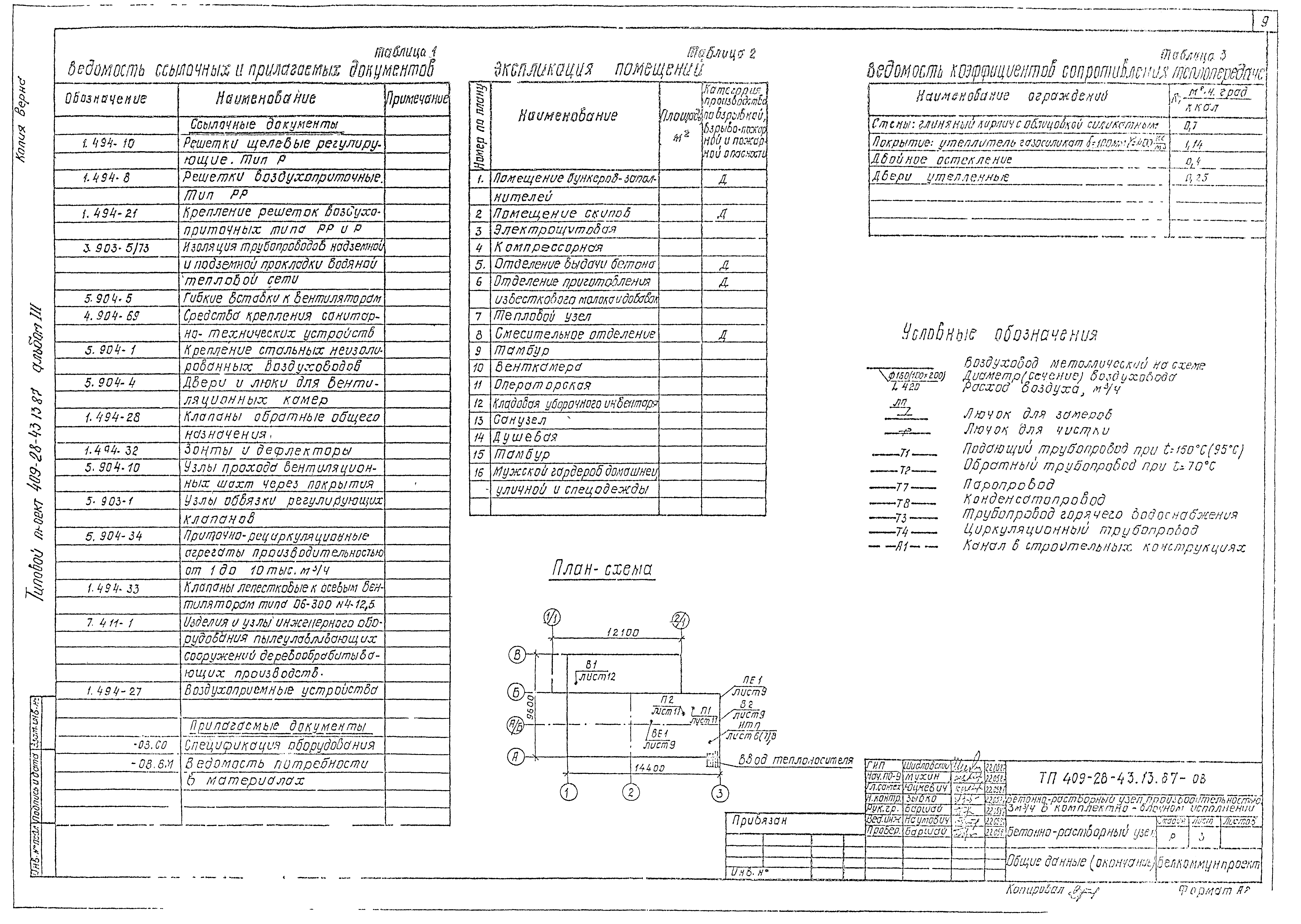 Типовой проект 409-28-43.13.87