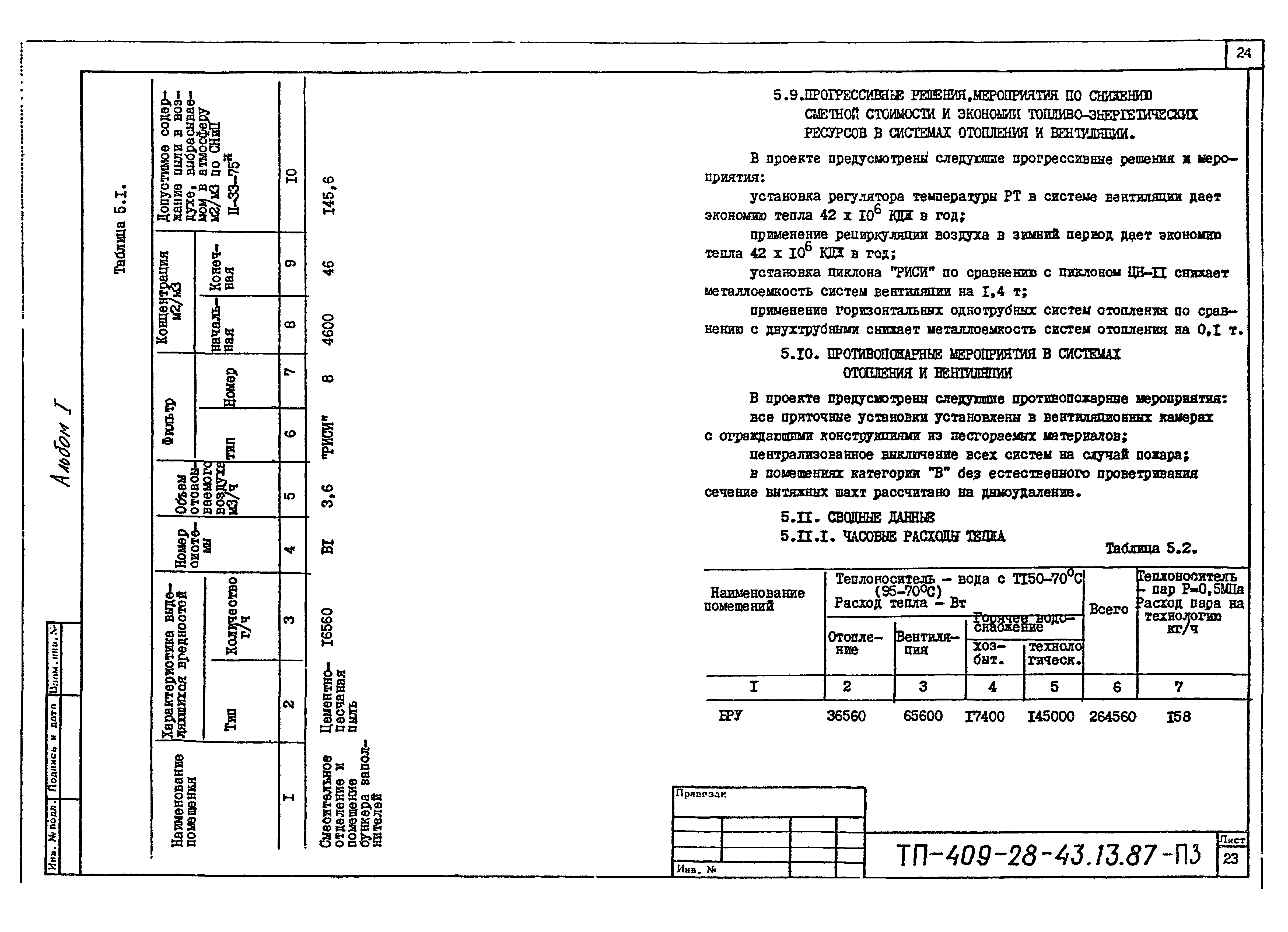 Типовой проект 409-28-43.13.87