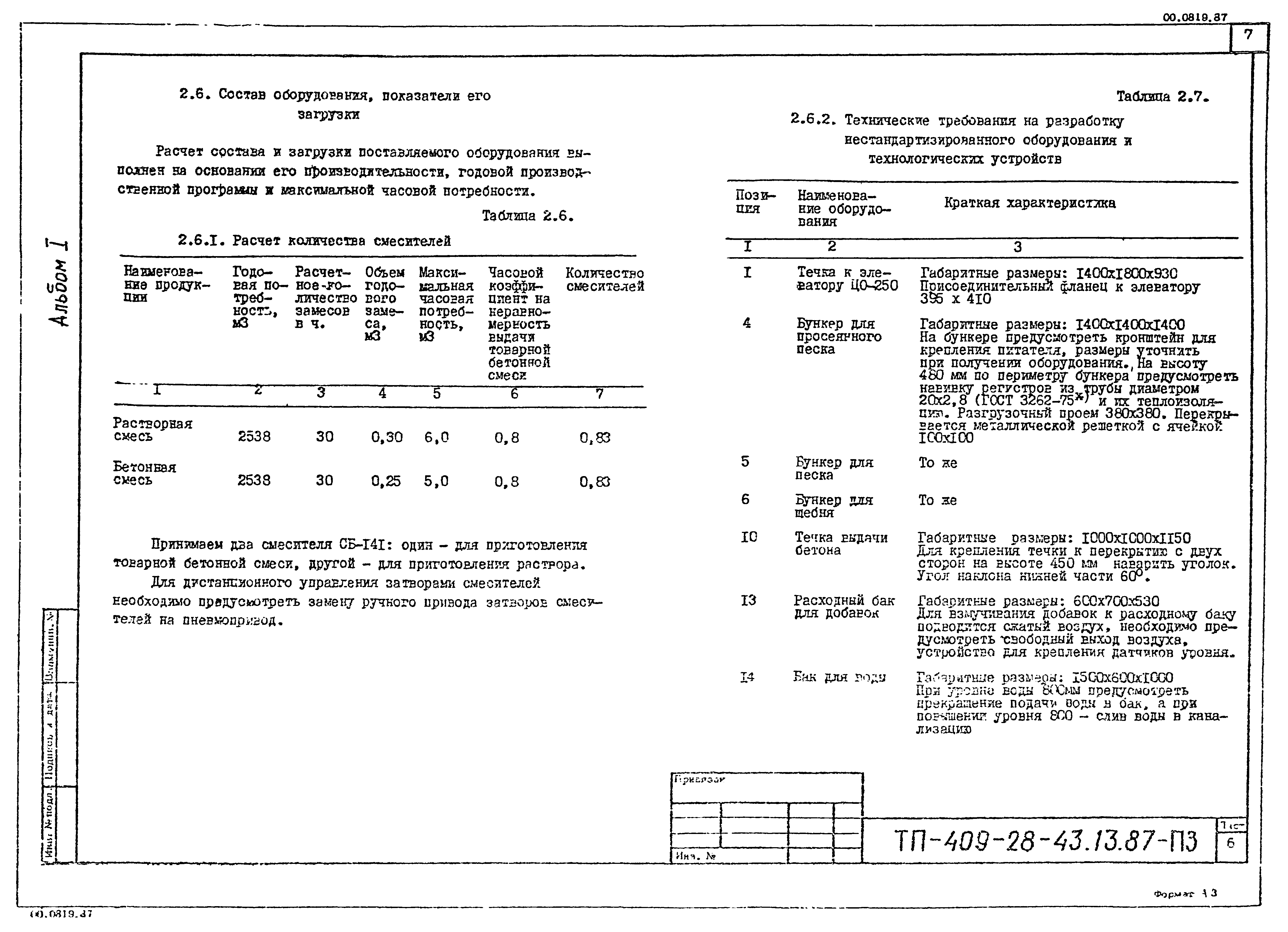 Типовой проект 409-28-43.13.87