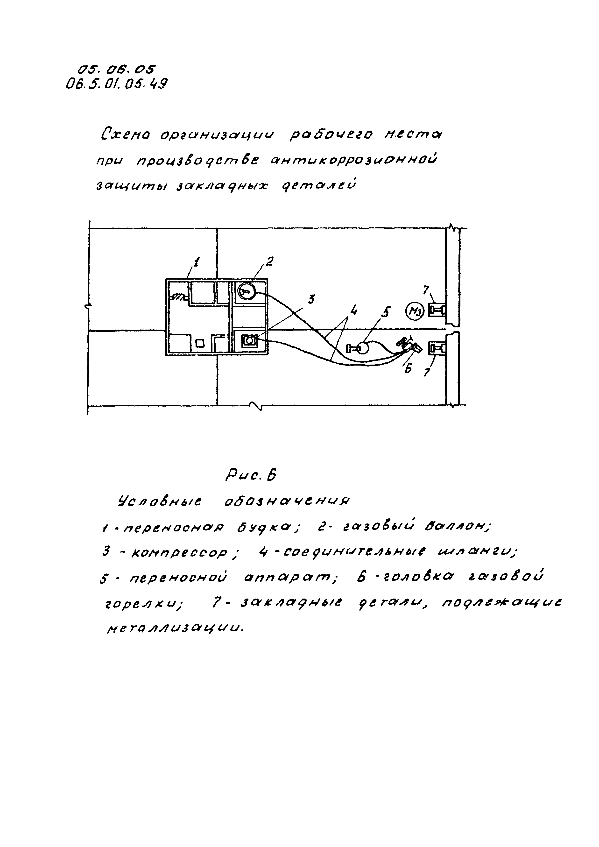 ТК 05.06.05