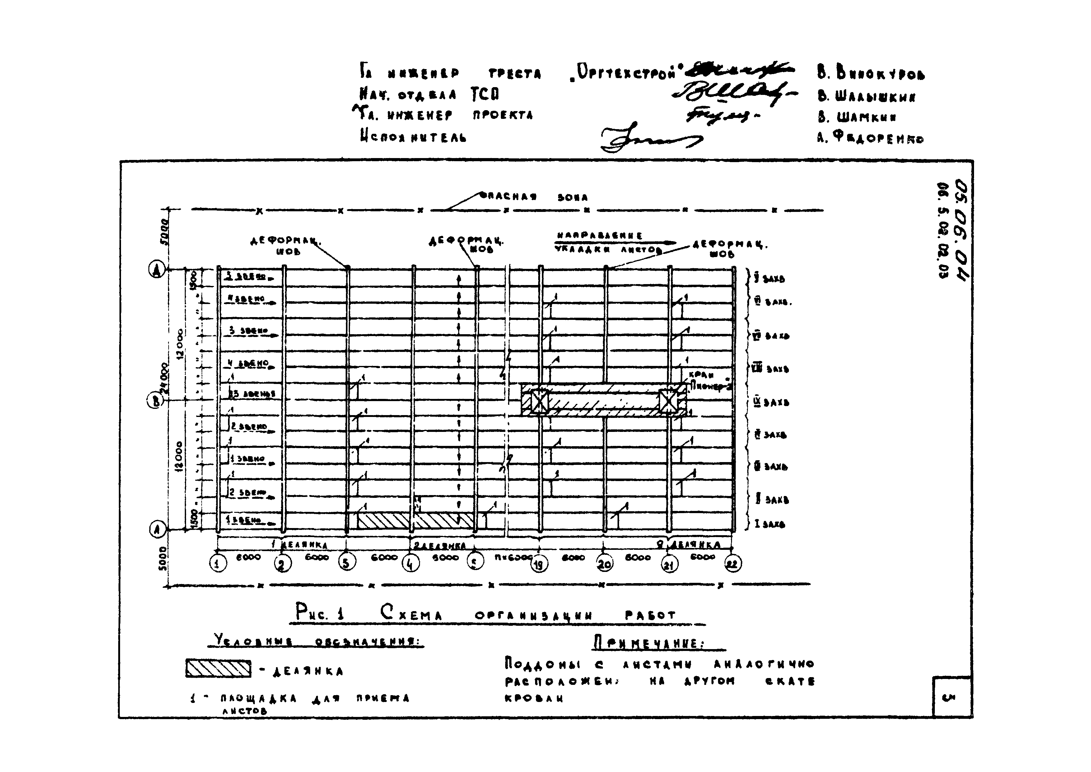 ТК 05.06.04