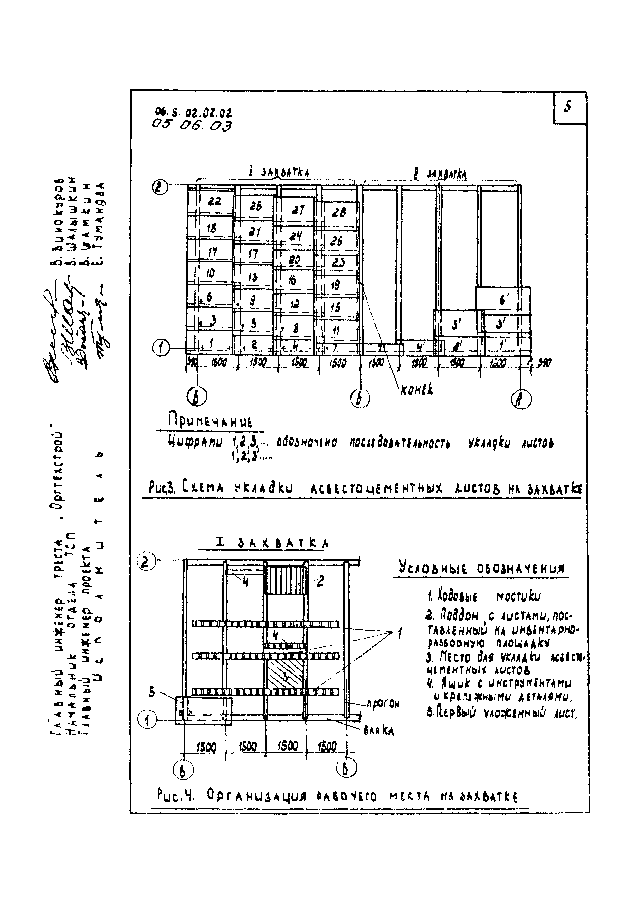 ТК 05.06.03