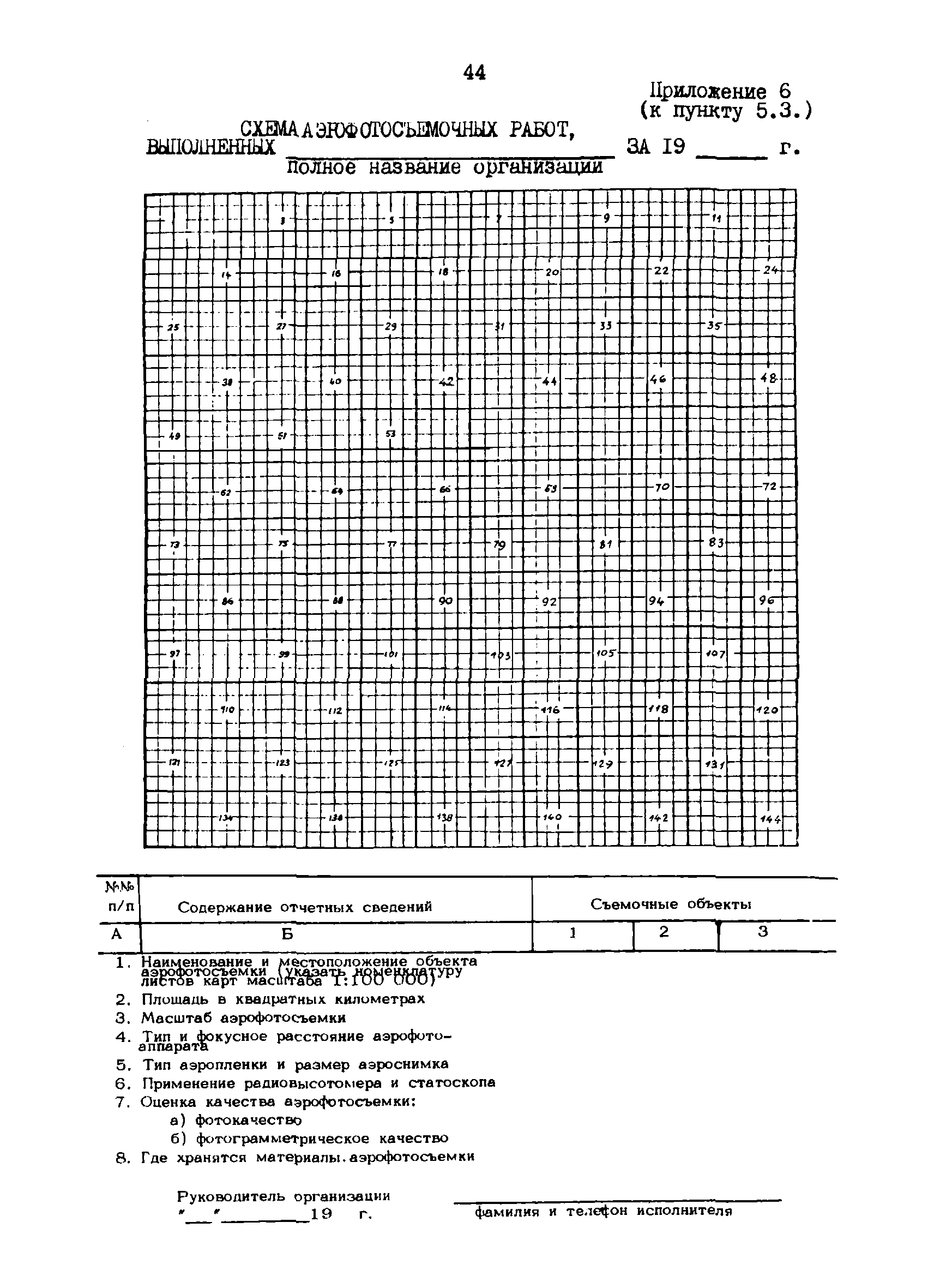 ГКИНП 17-002-90