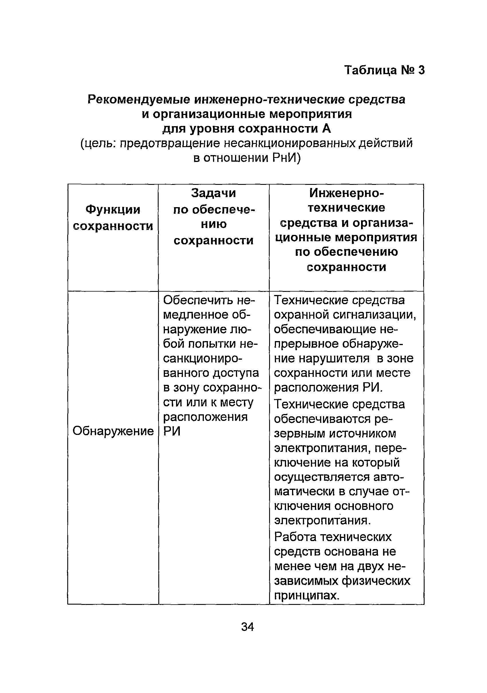 РБ 064-11