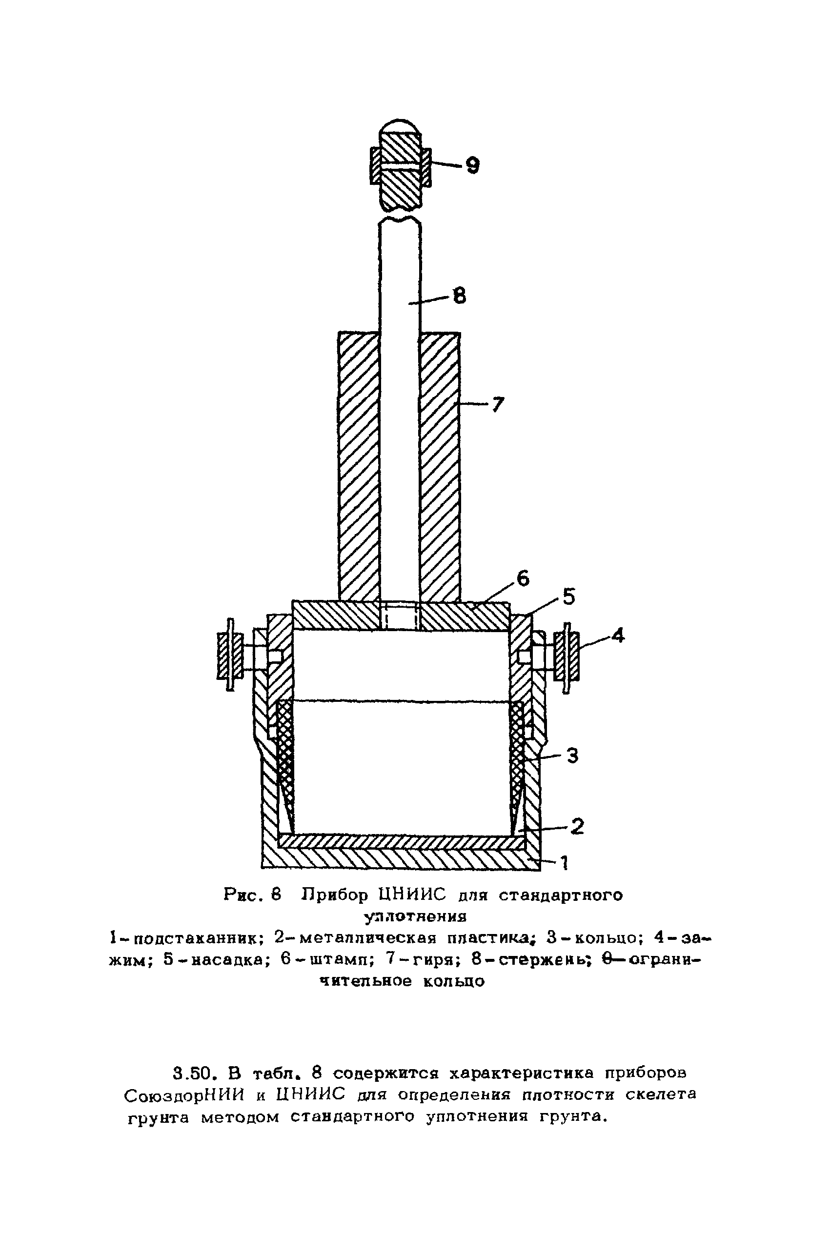 ВНМД 26-76