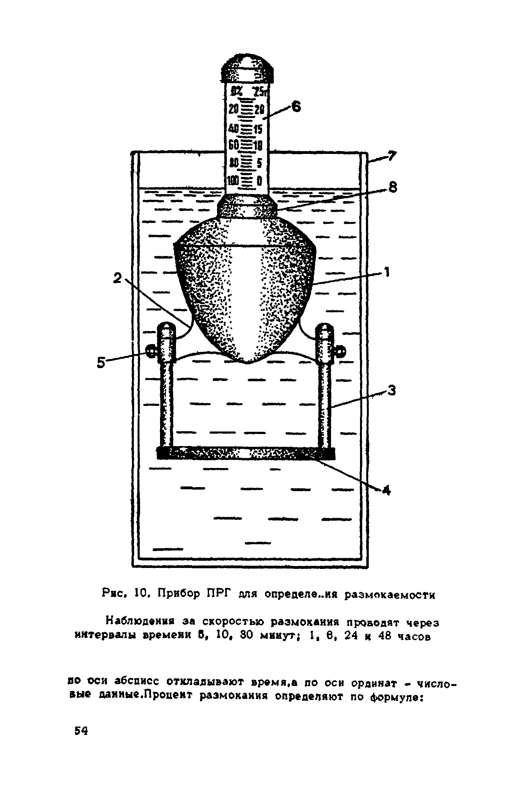 ВНМД 26-76