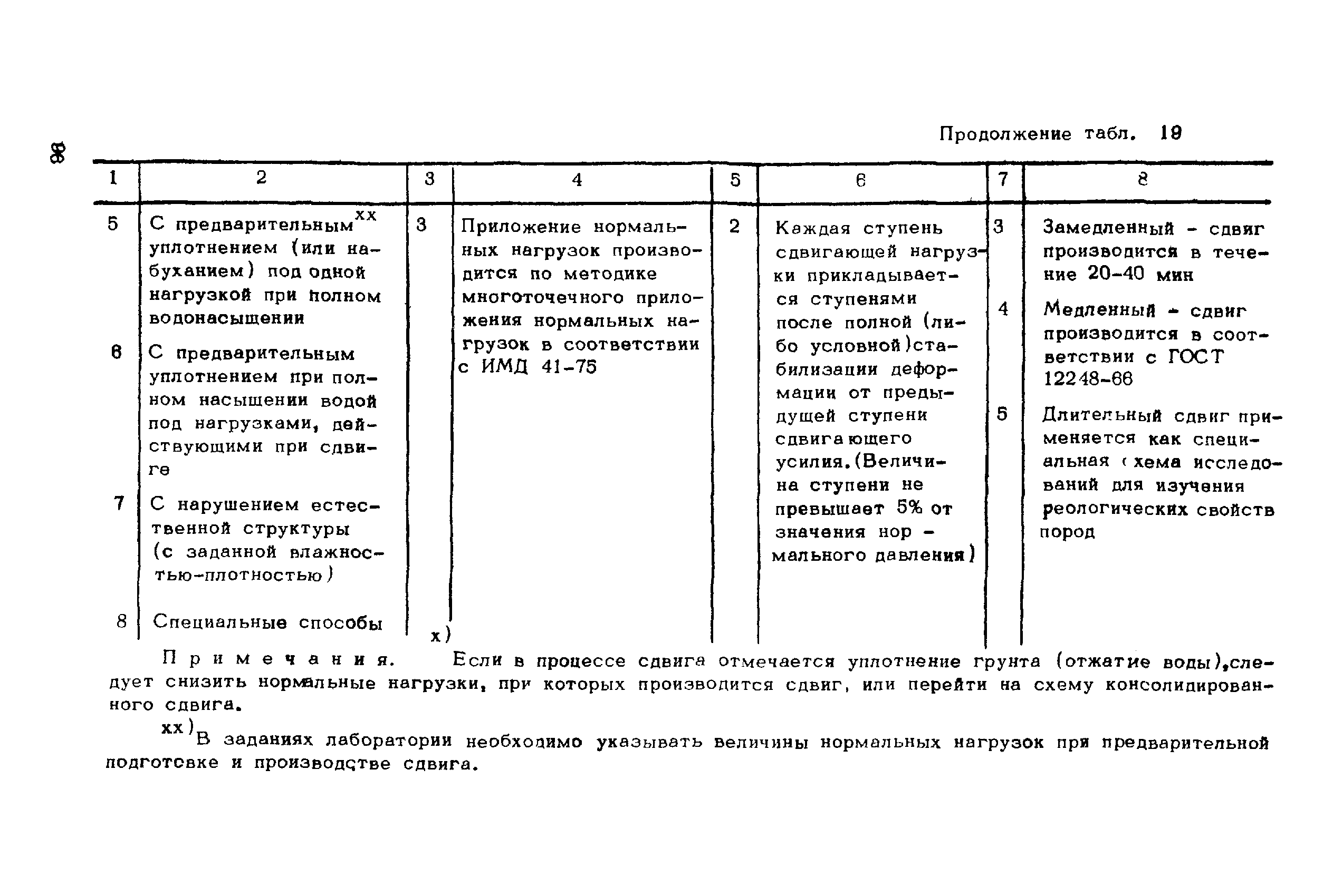 ВНМД 26-76