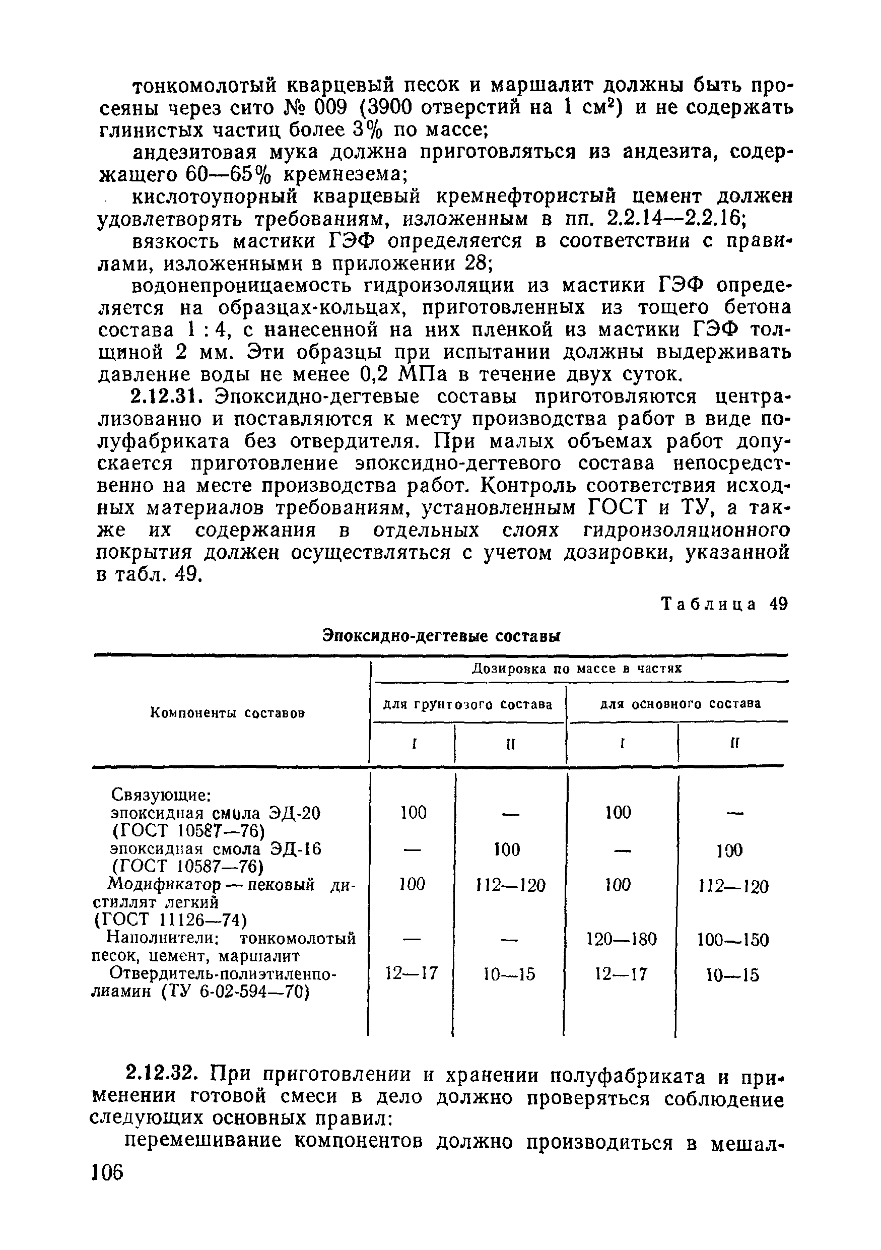 ВСН 09-81 МО РФ