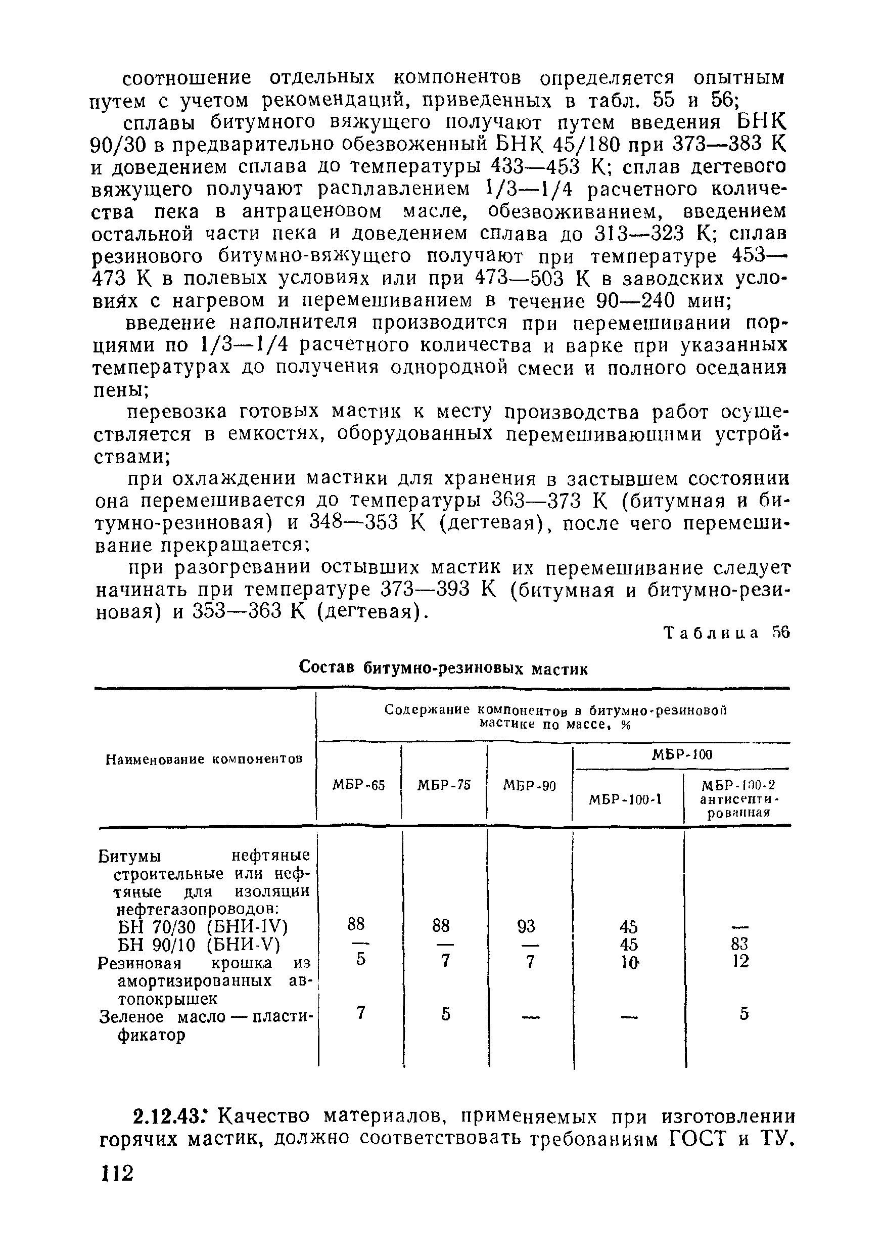 ВСН 09-81 МО РФ