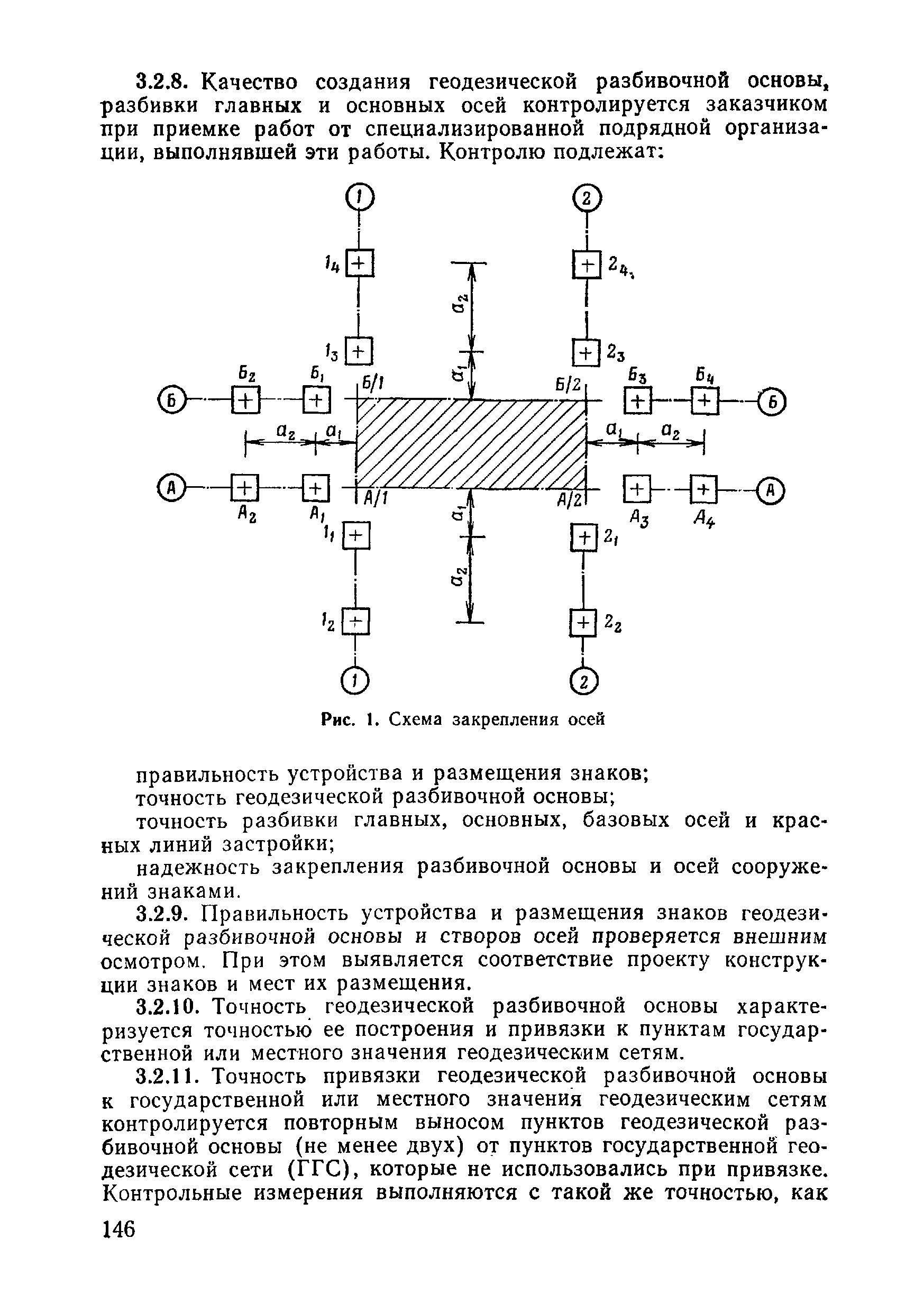 ВСН 09-81 МО РФ