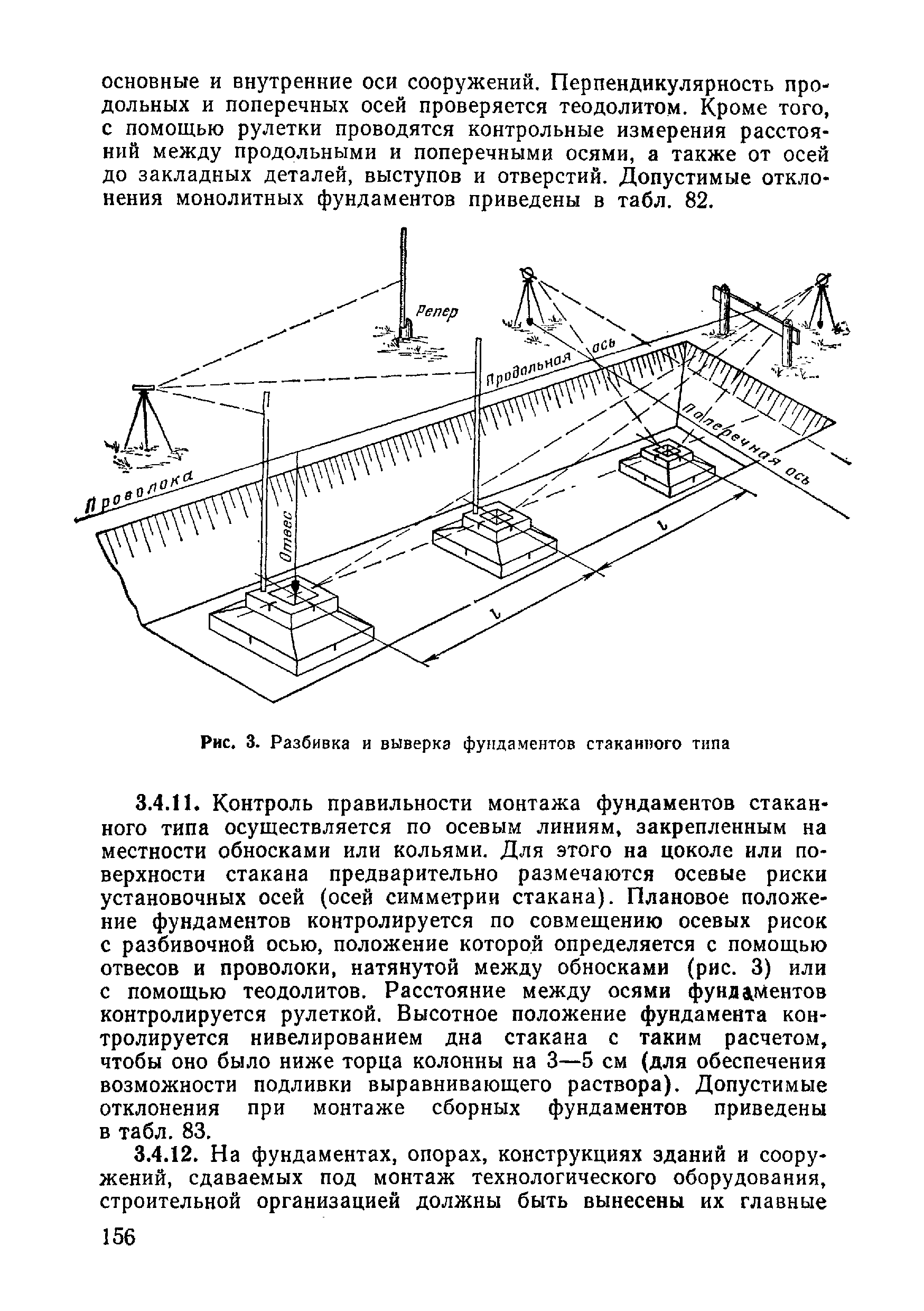 ВСН 09-81 МО РФ