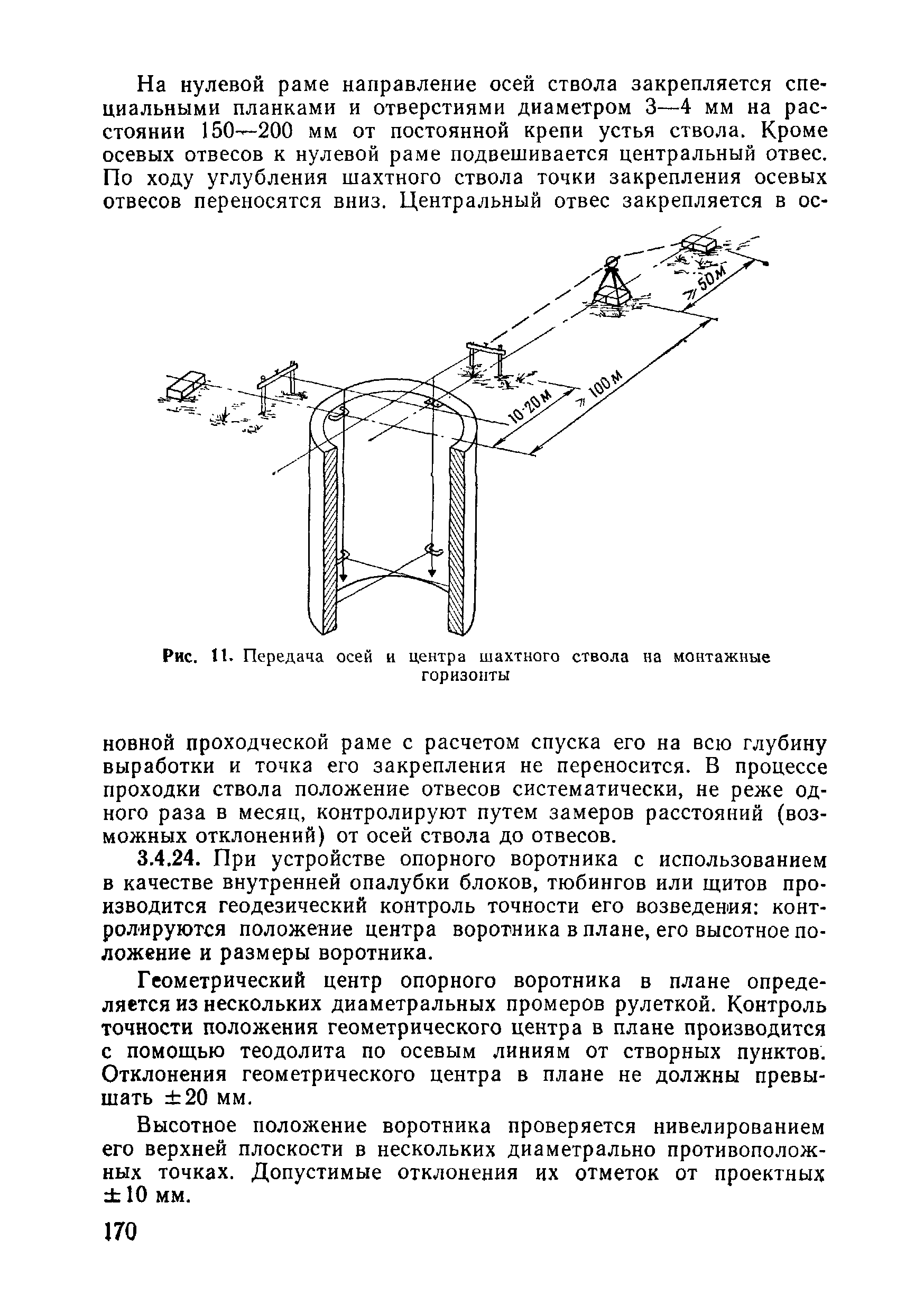 ВСН 09-81 МО РФ