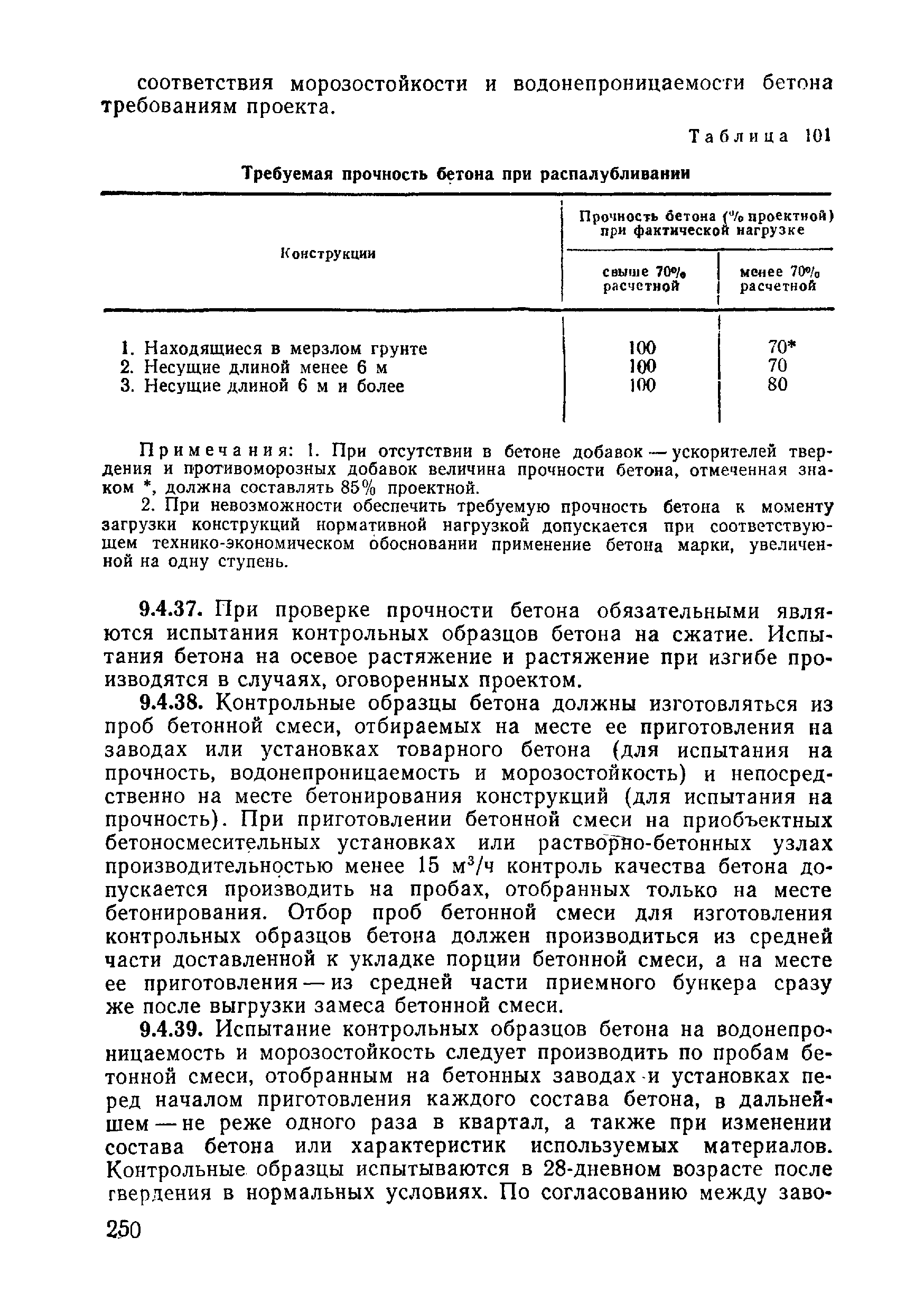 ВСН 09-81 МО РФ