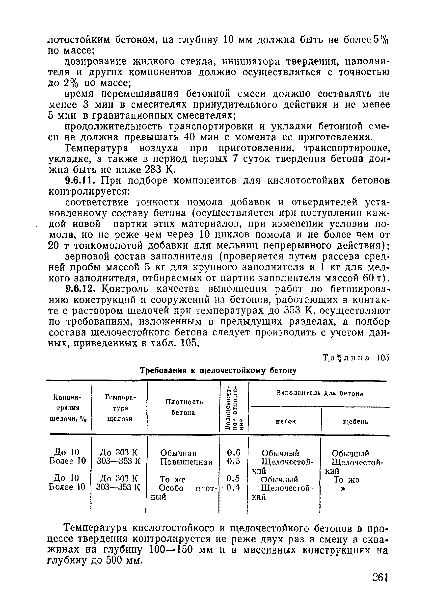 ВСН 09-81 МО РФ