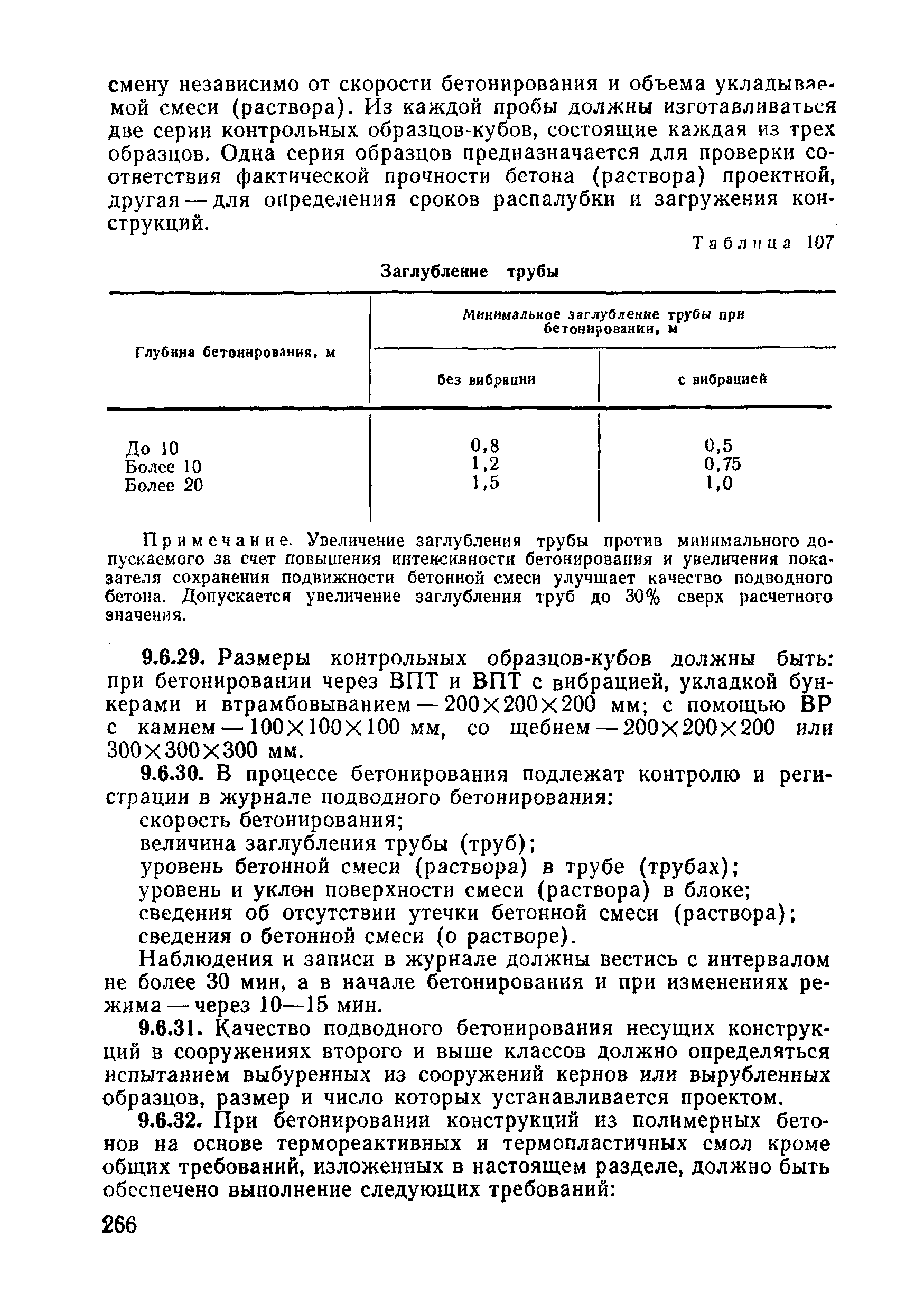 ВСН 09-81 МО РФ