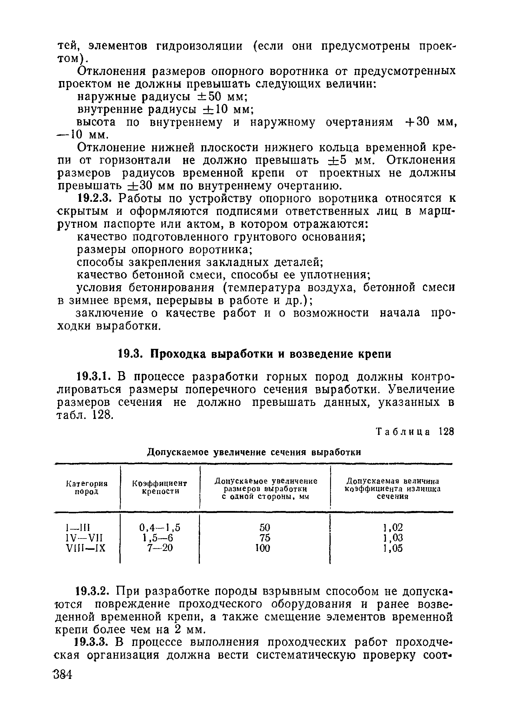 ВСН 09-81 МО РФ