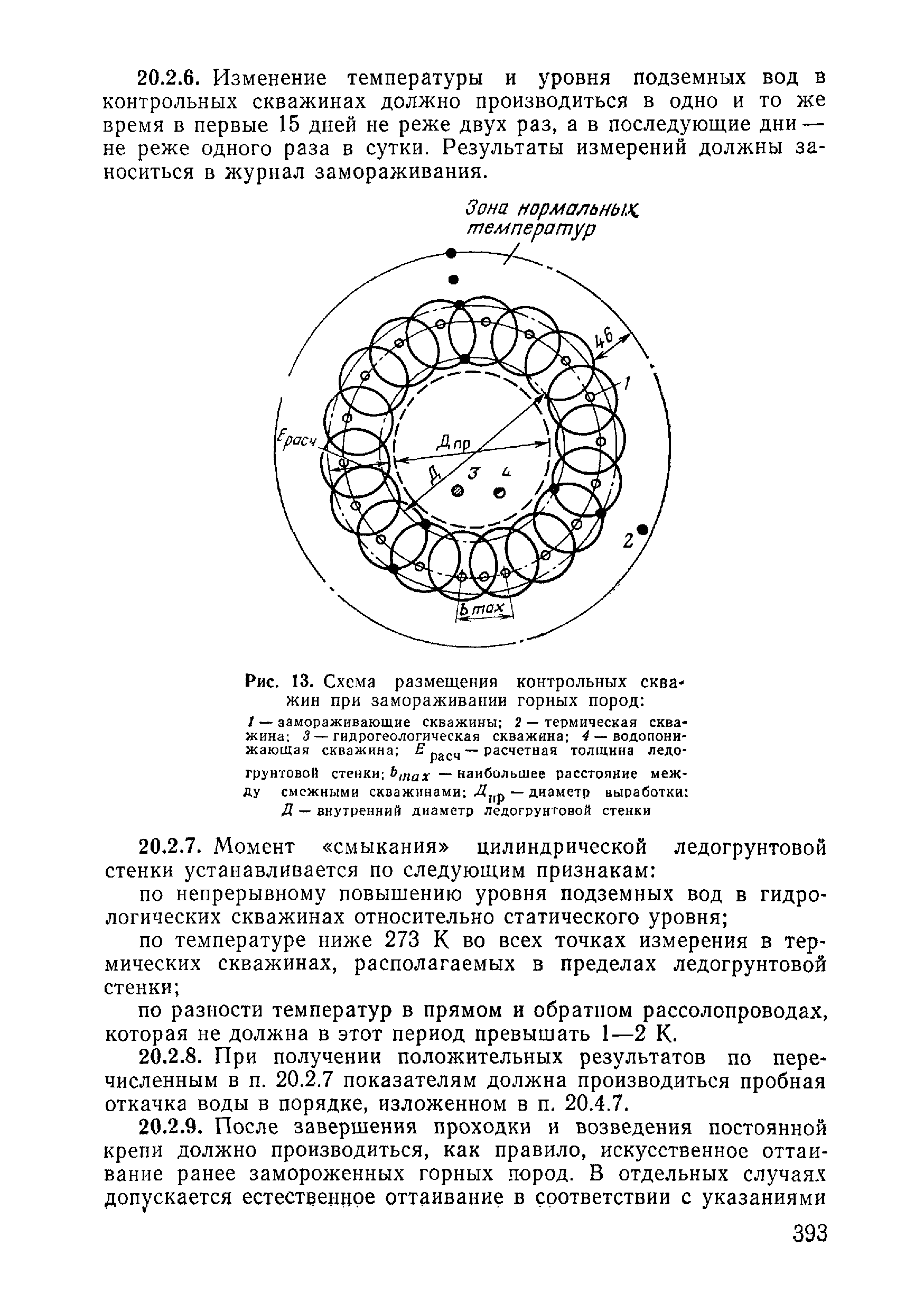 ВСН 09-81 МО РФ