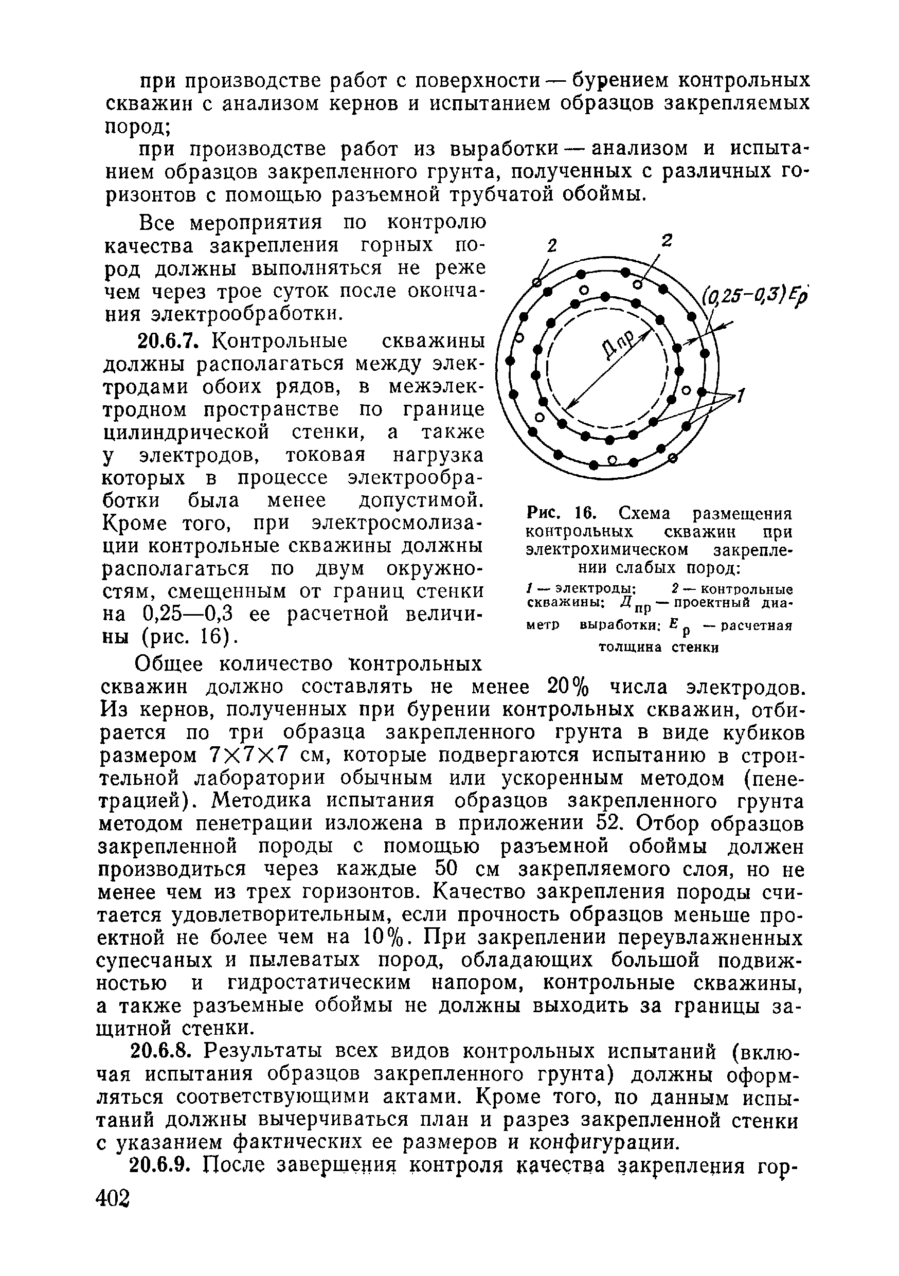 ВСН 09-81 МО РФ