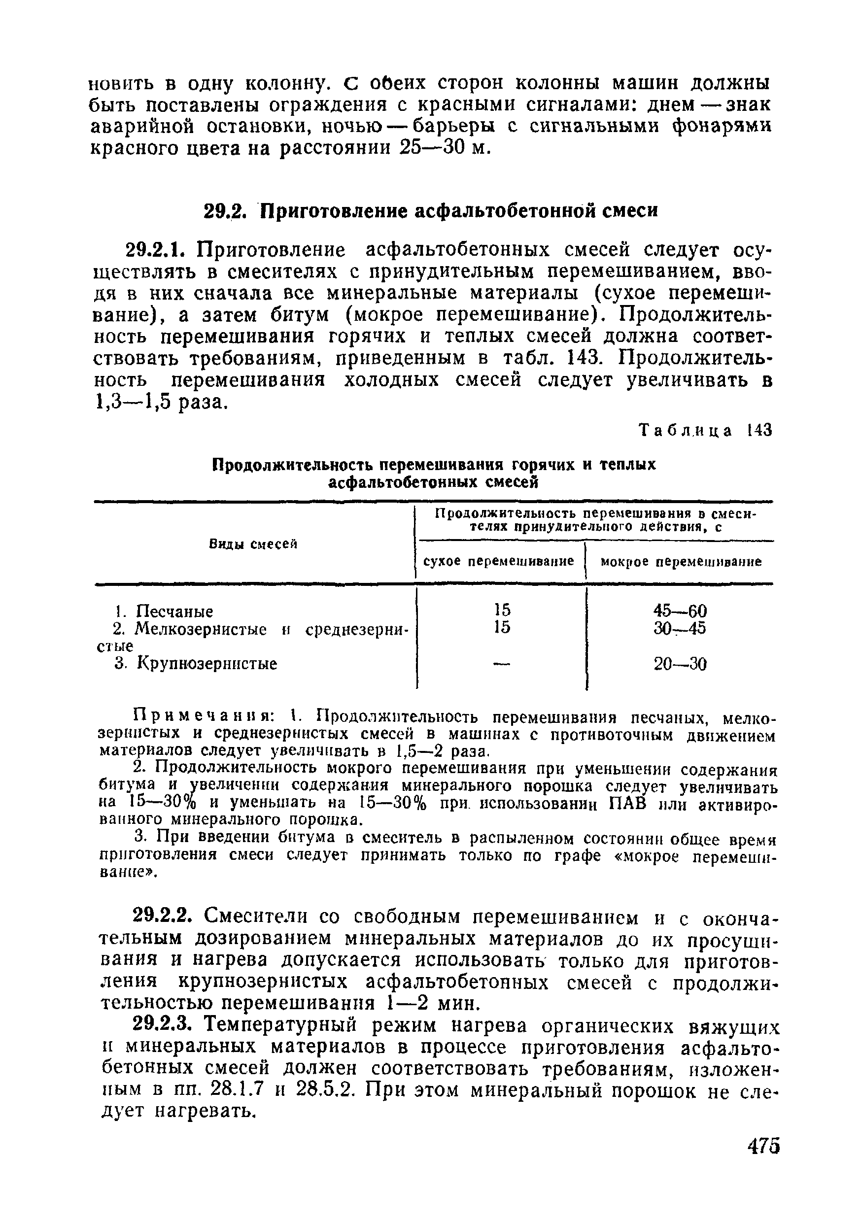 ВСН 09-81 МО РФ