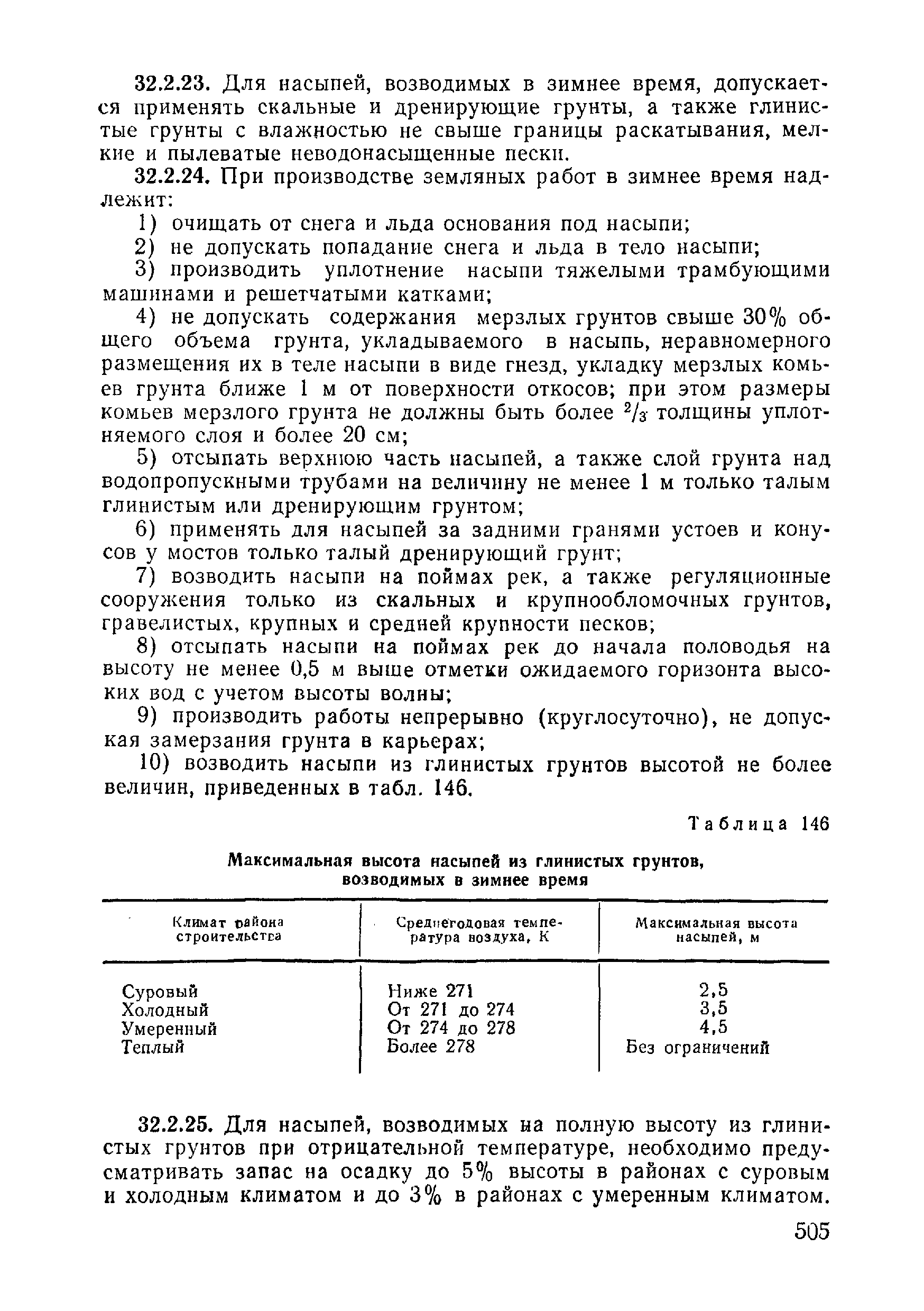 ВСН 09-81 МО РФ