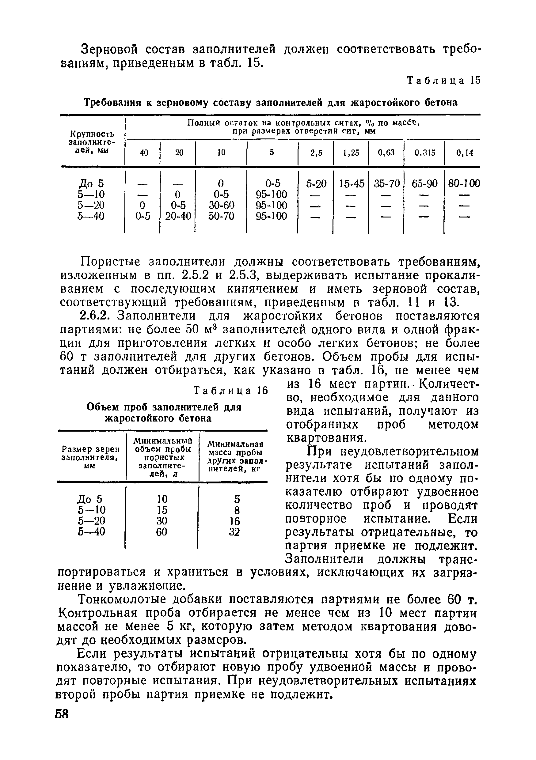 ВСН 09-81 МО РФ