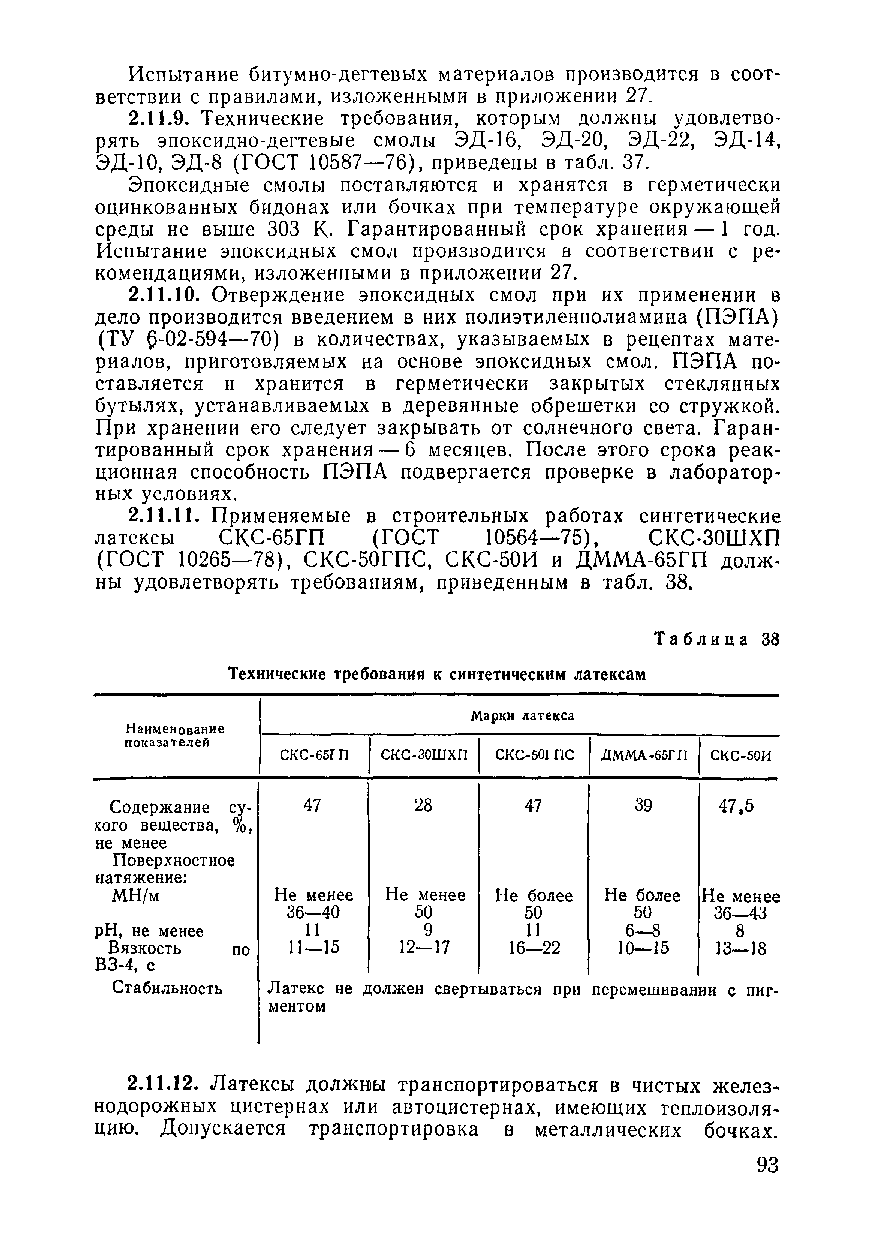 ВСН 09-81 МО РФ