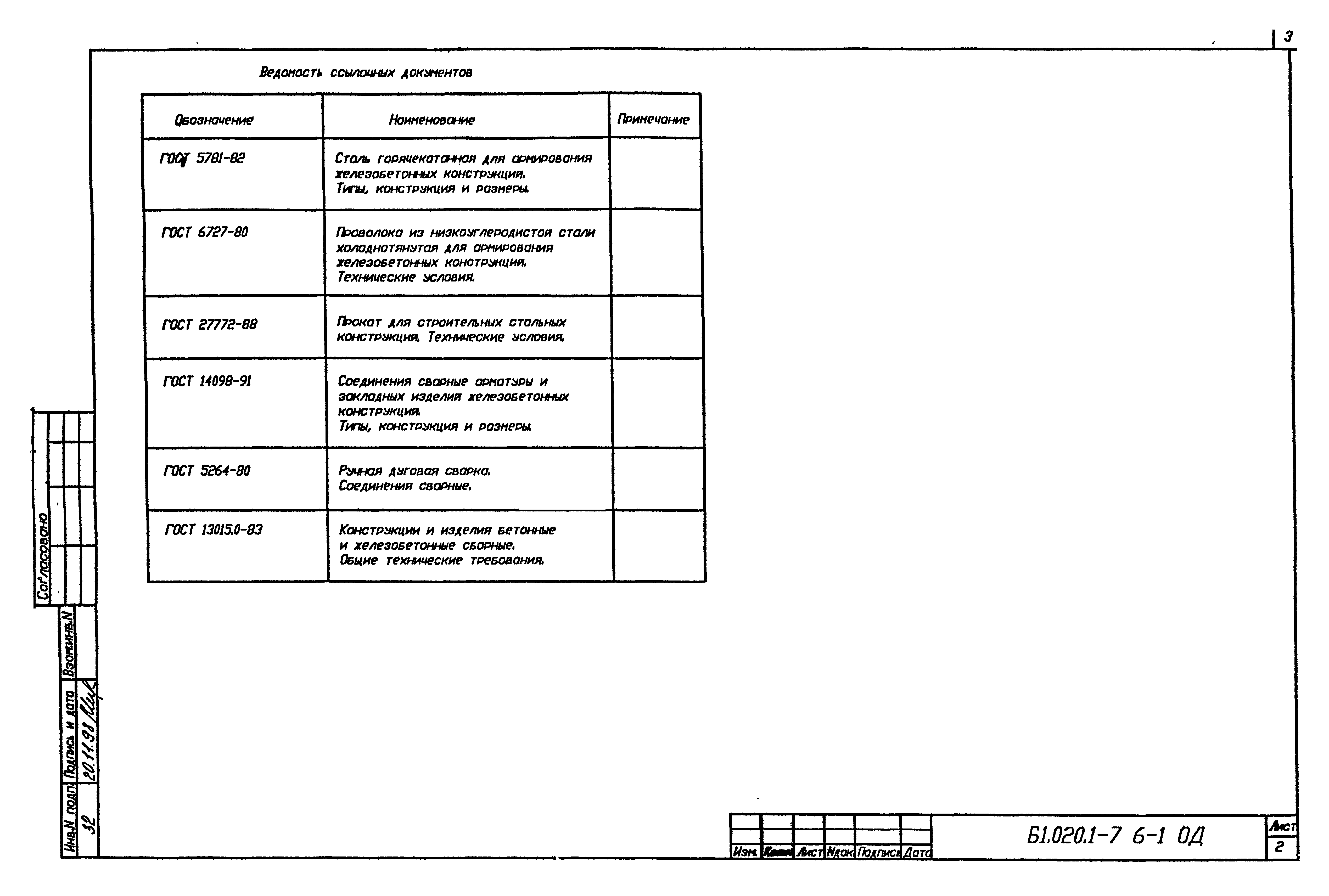 Серия Б1.020.1-7