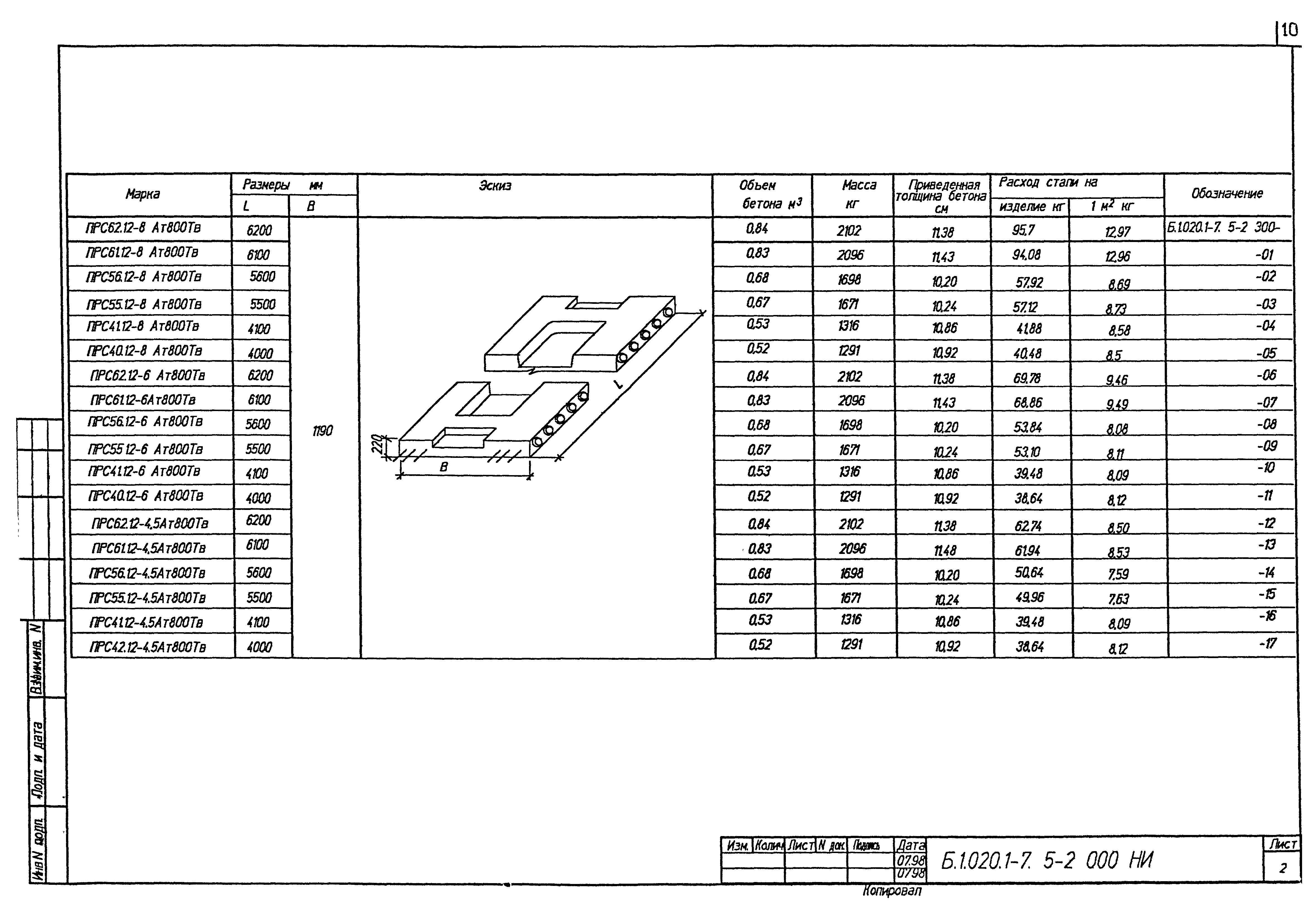 Серия Б1.020.1-7