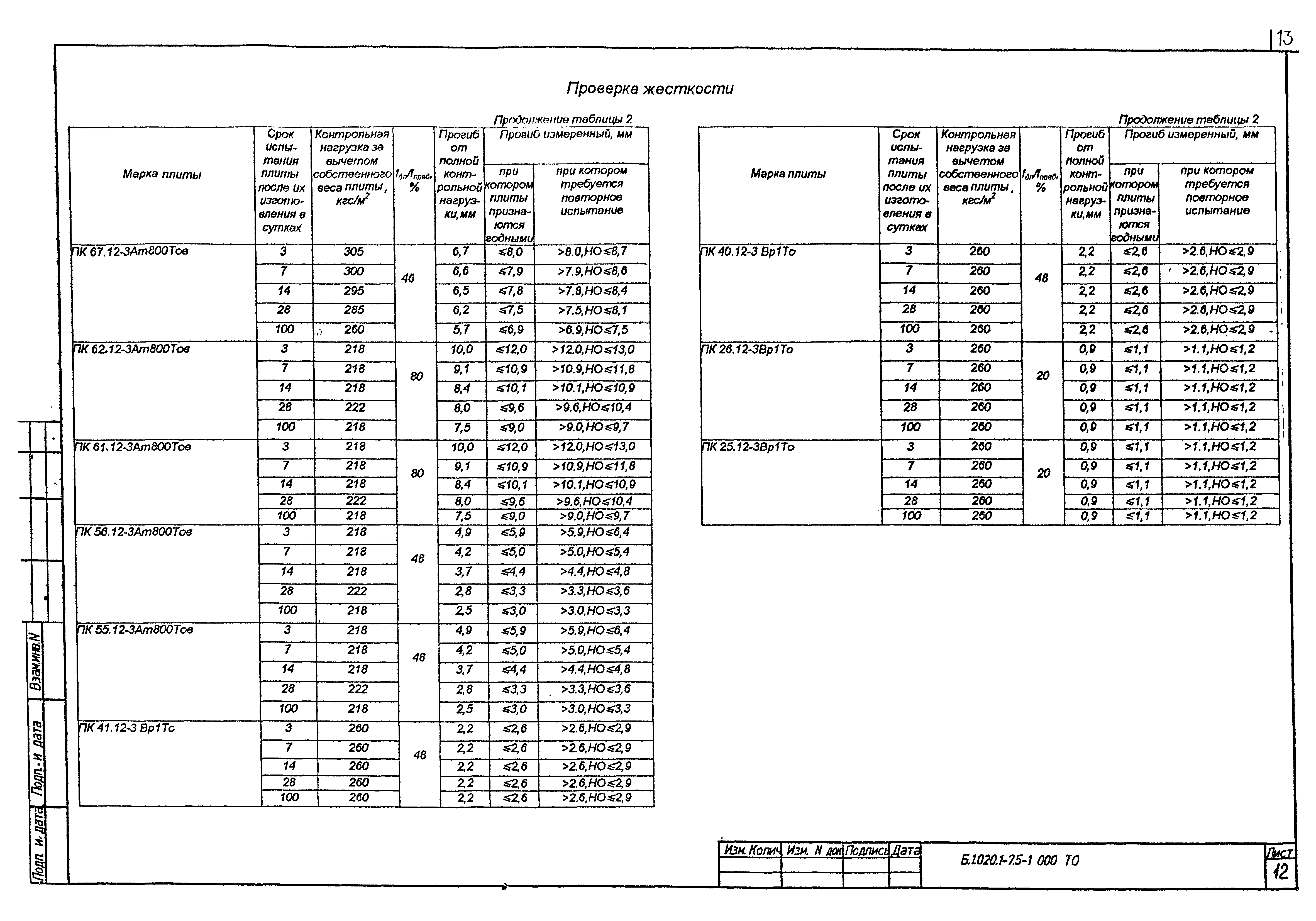 Серия Б1.020.1-7