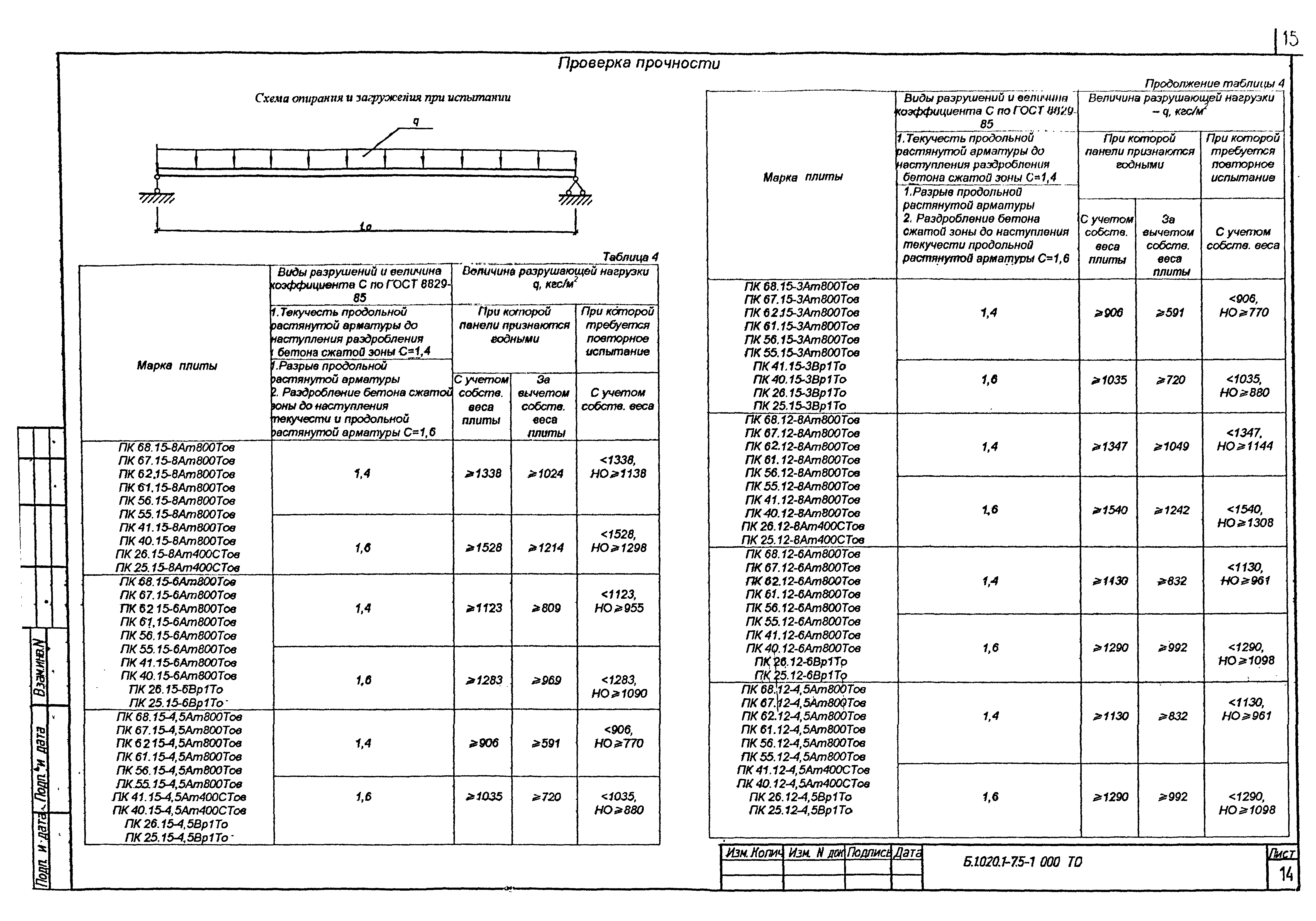 Серия Б1.020.1-7