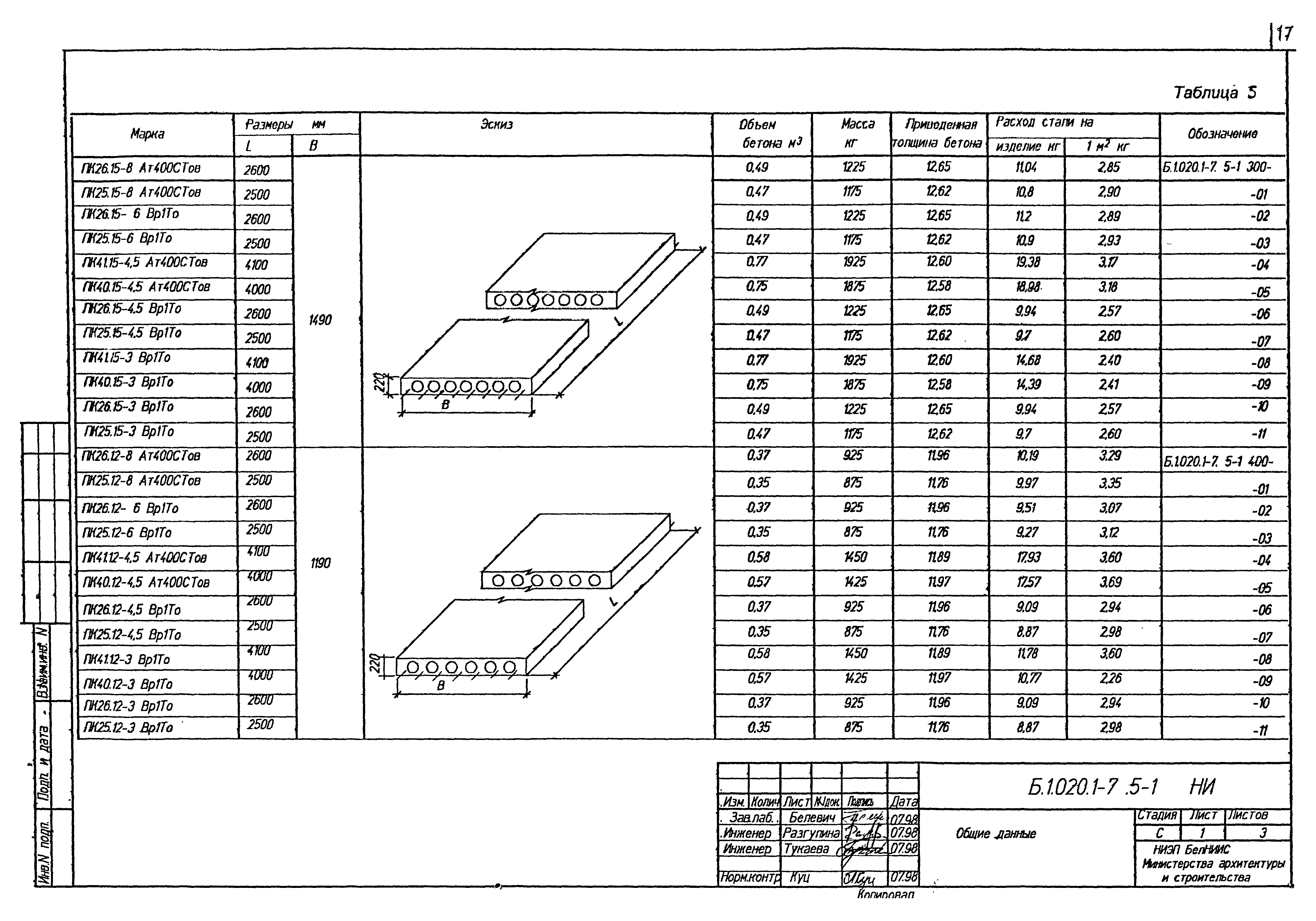 Серия Б1.020.1-7