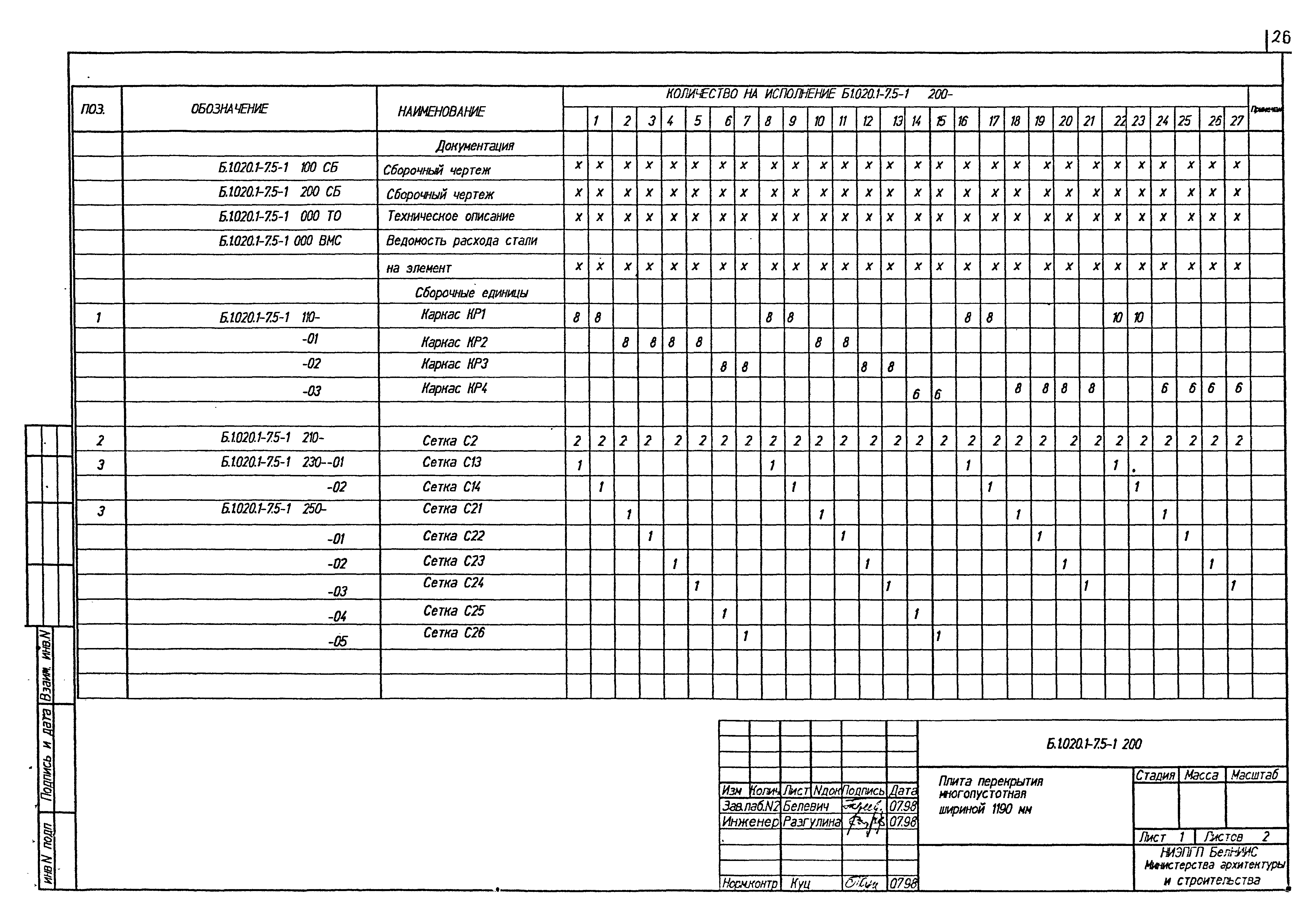 Серия Б1.020.1-7