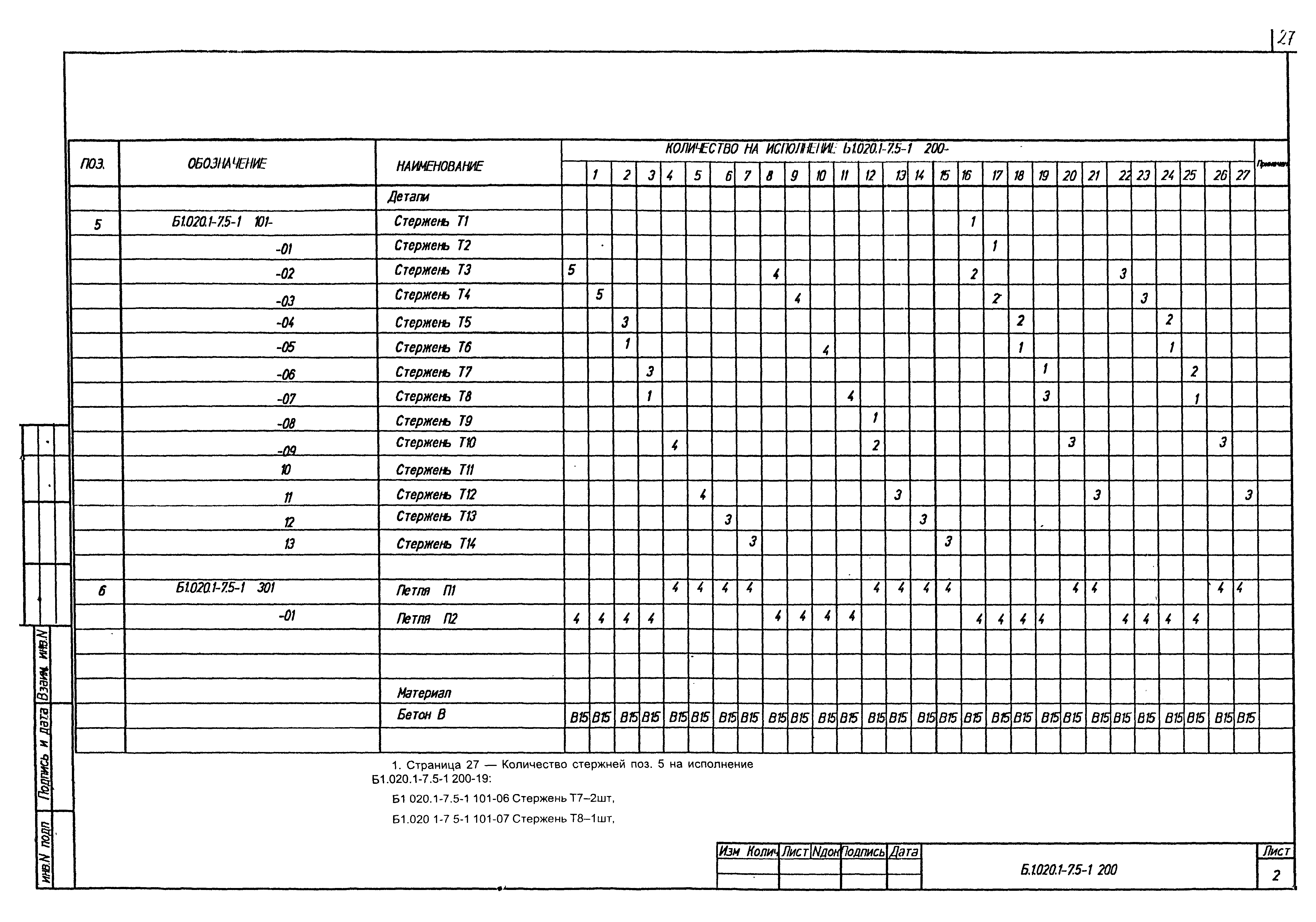 Серия Б1.020.1-7