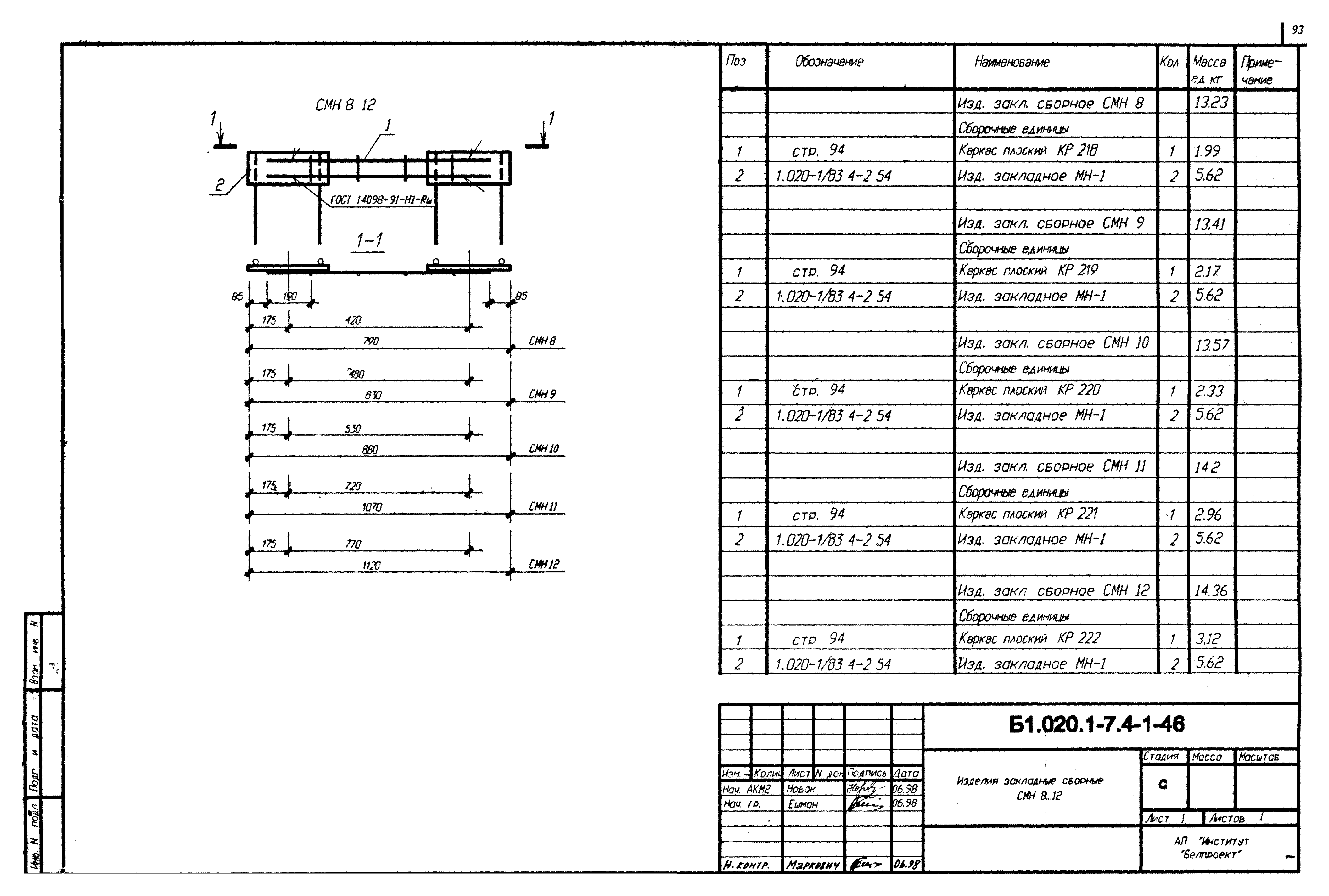 Серия Б1.020.1-7