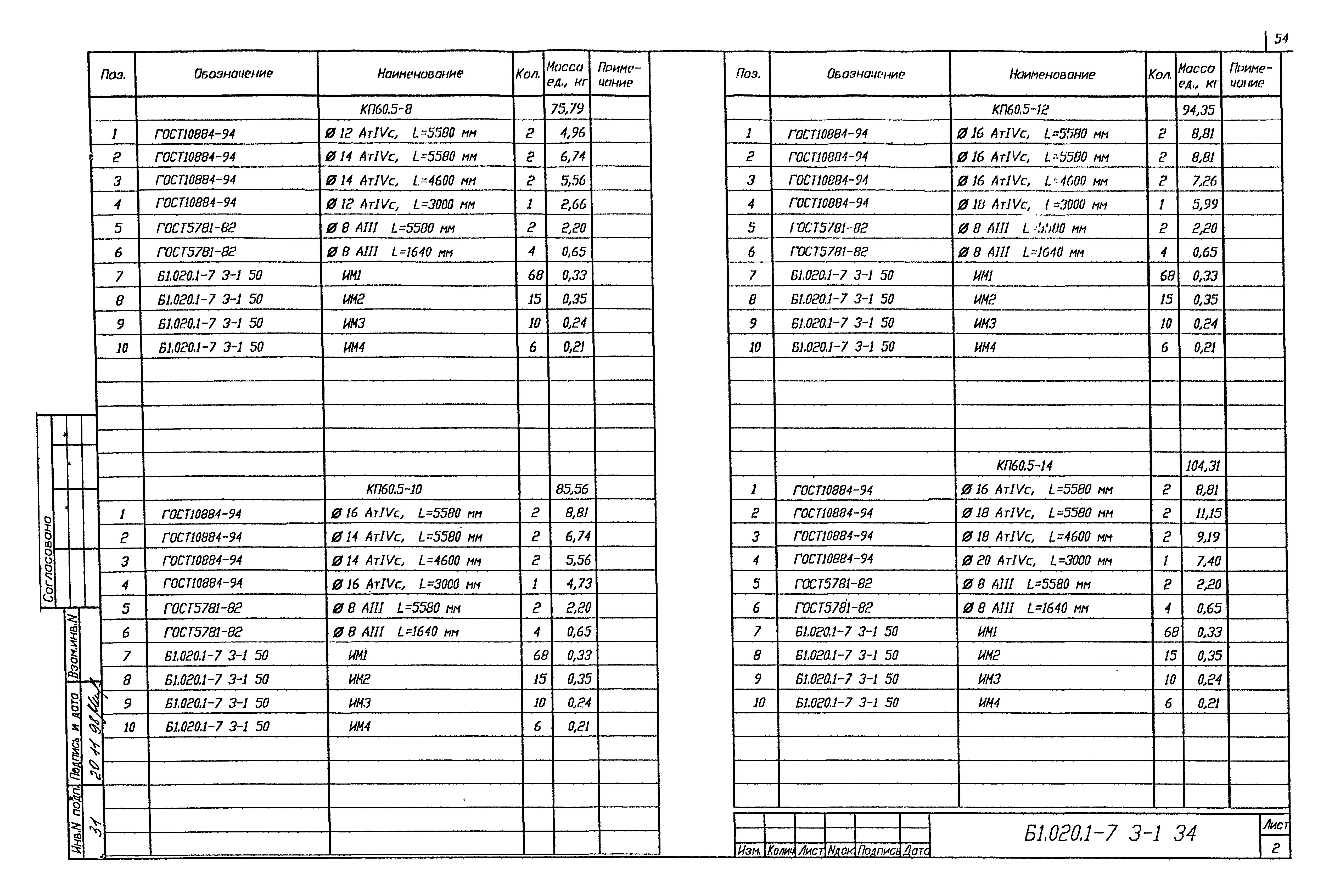 Серия Б1.020.1-7