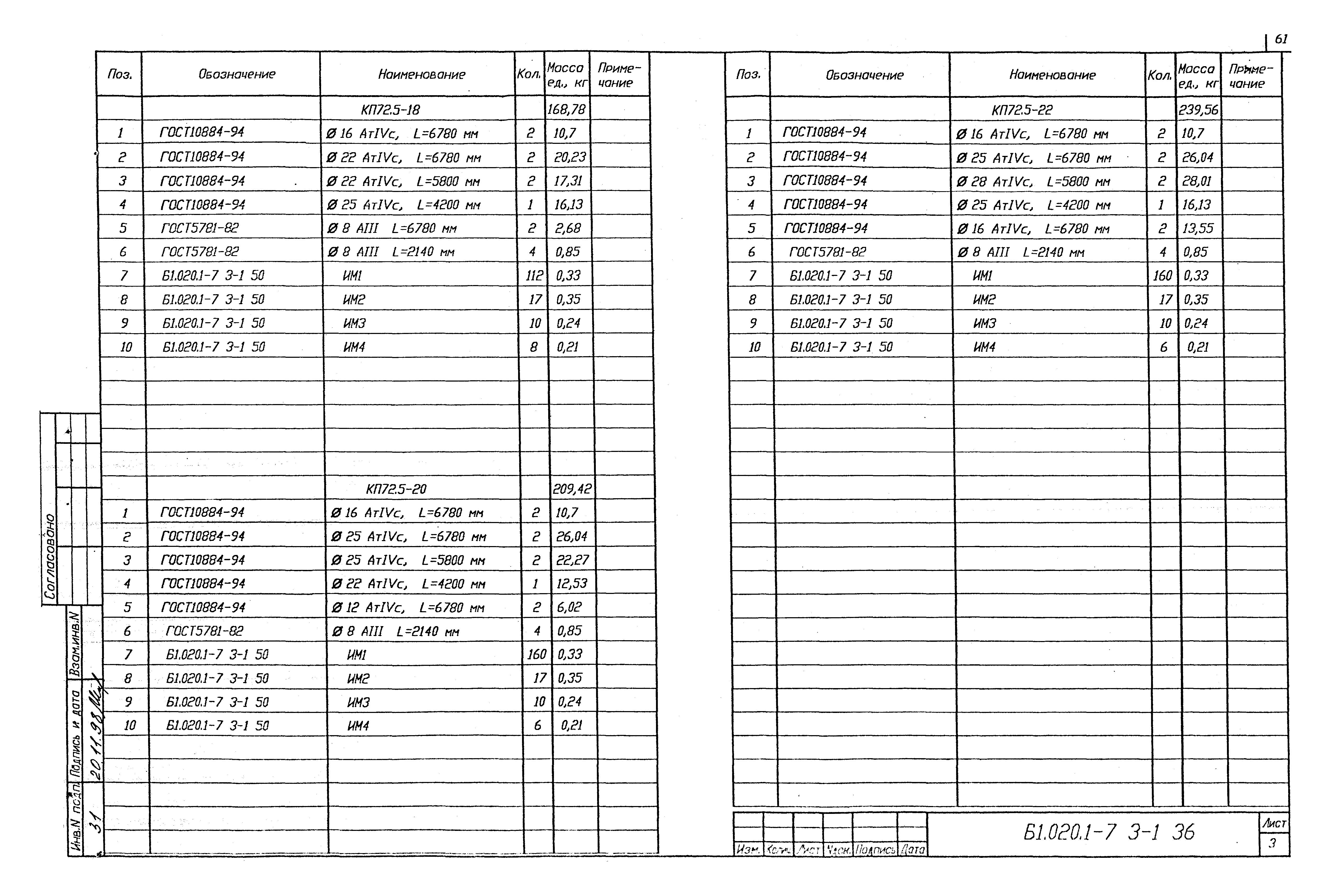 Серия Б1.020.1-7