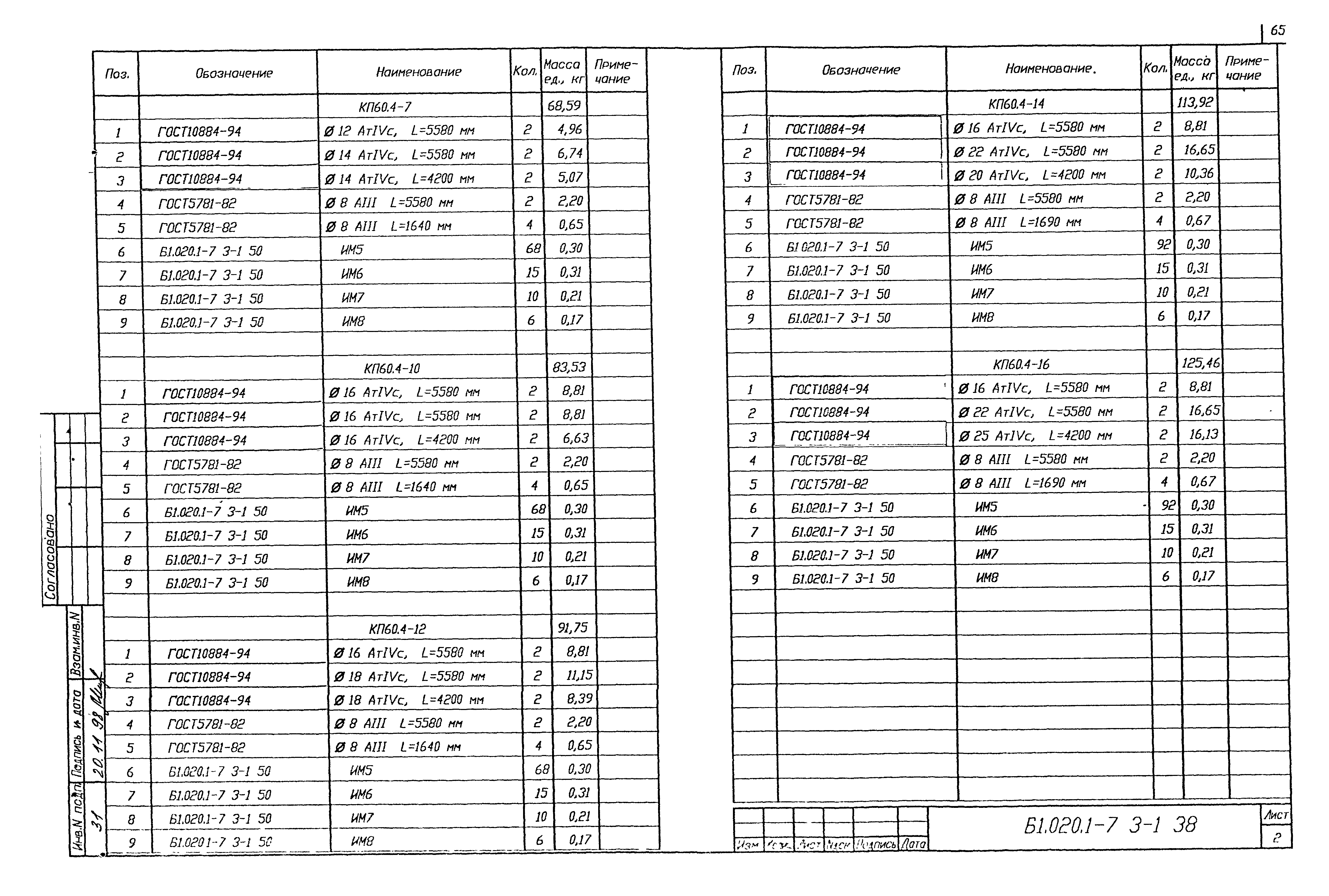 Серия Б1.020.1-7