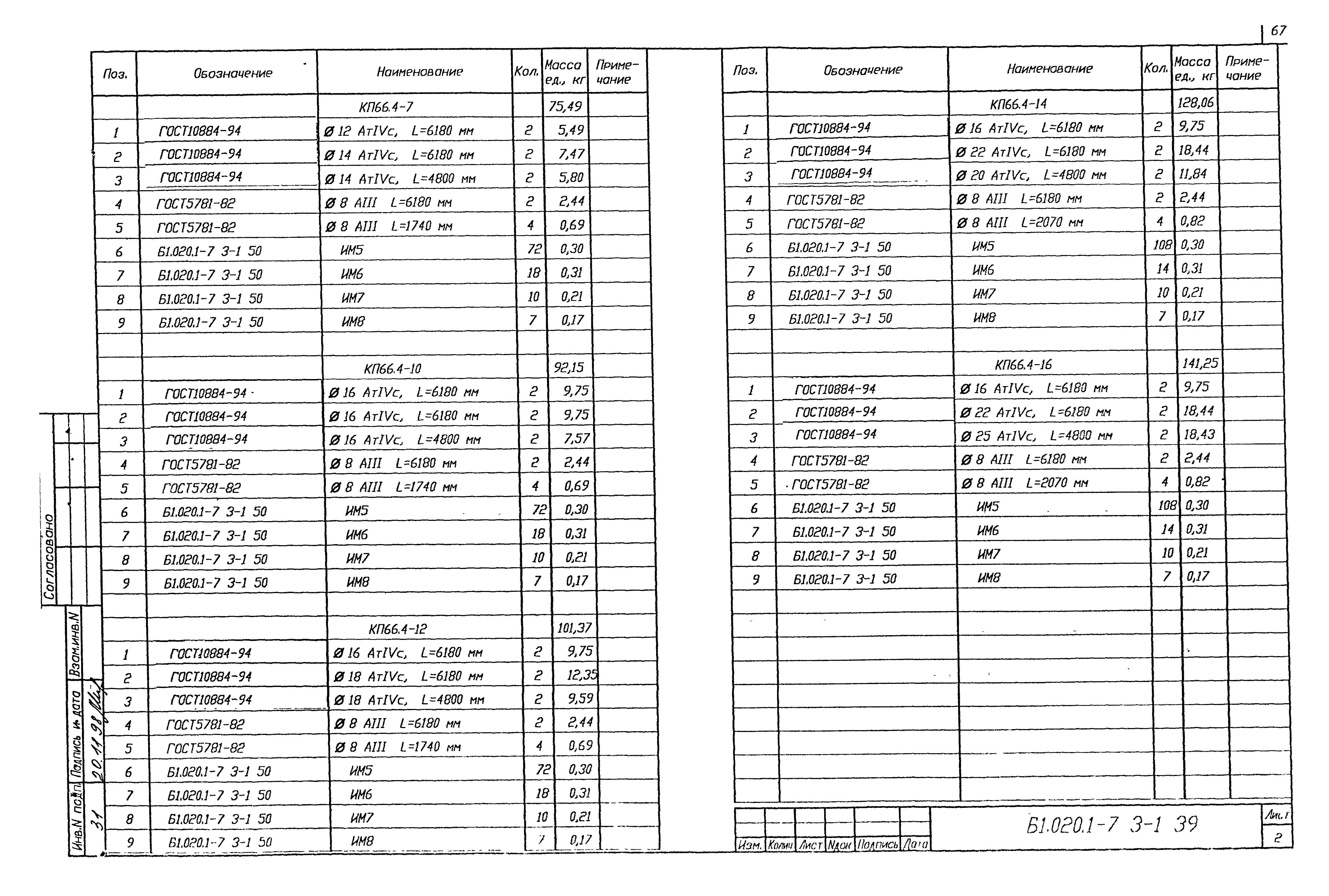 Серия Б1.020.1-7