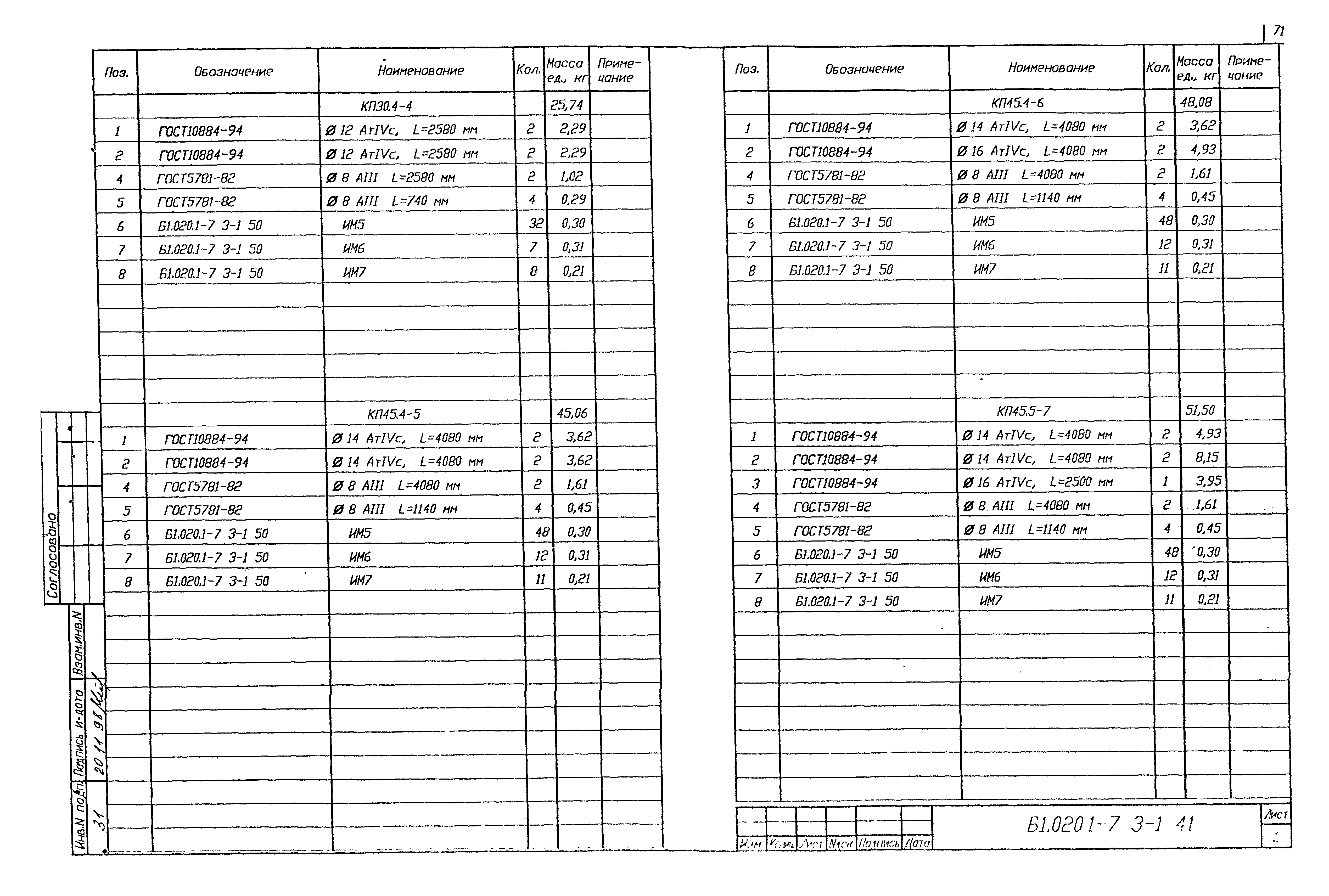 Серия Б1.020.1-7