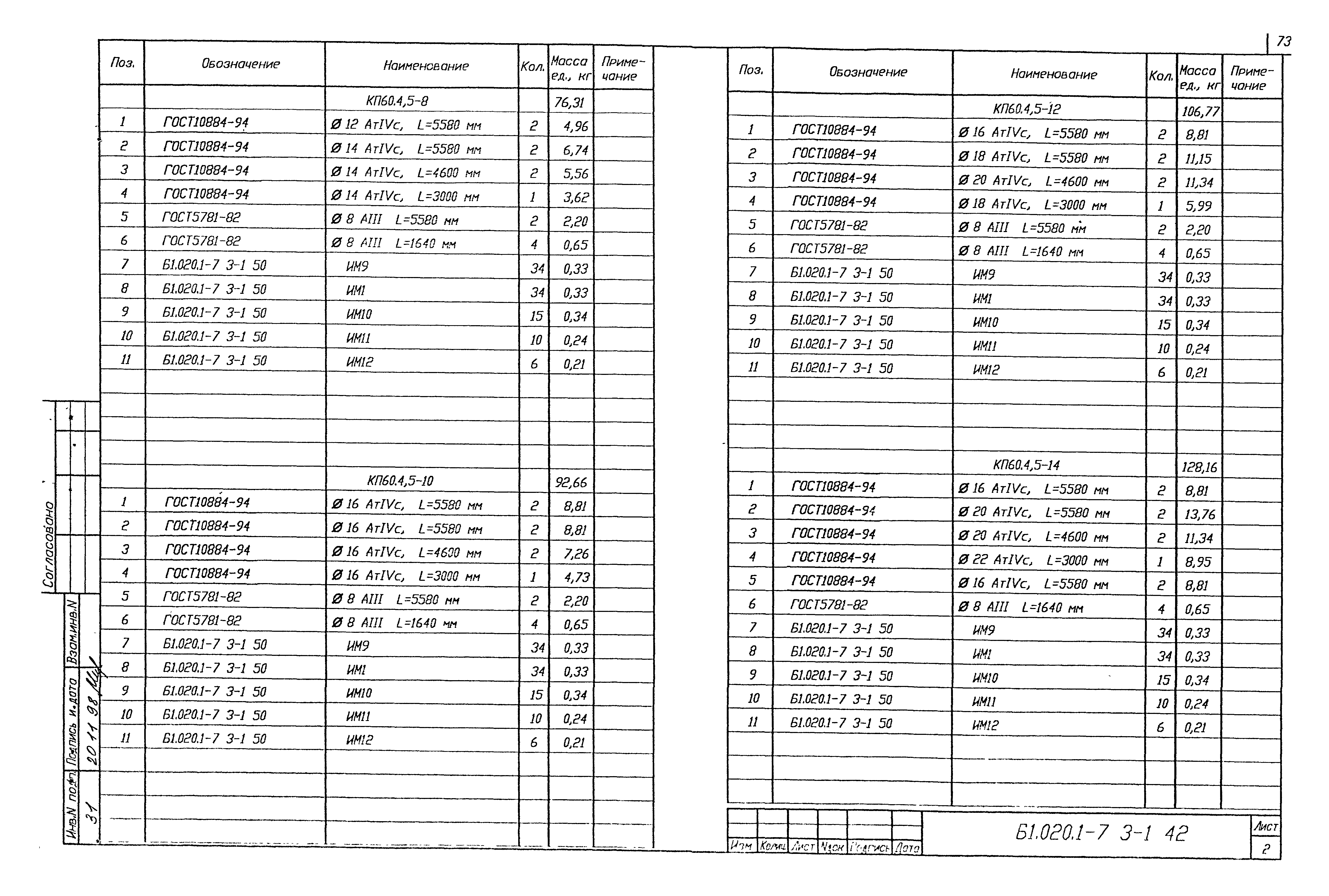 Серия Б1.020.1-7