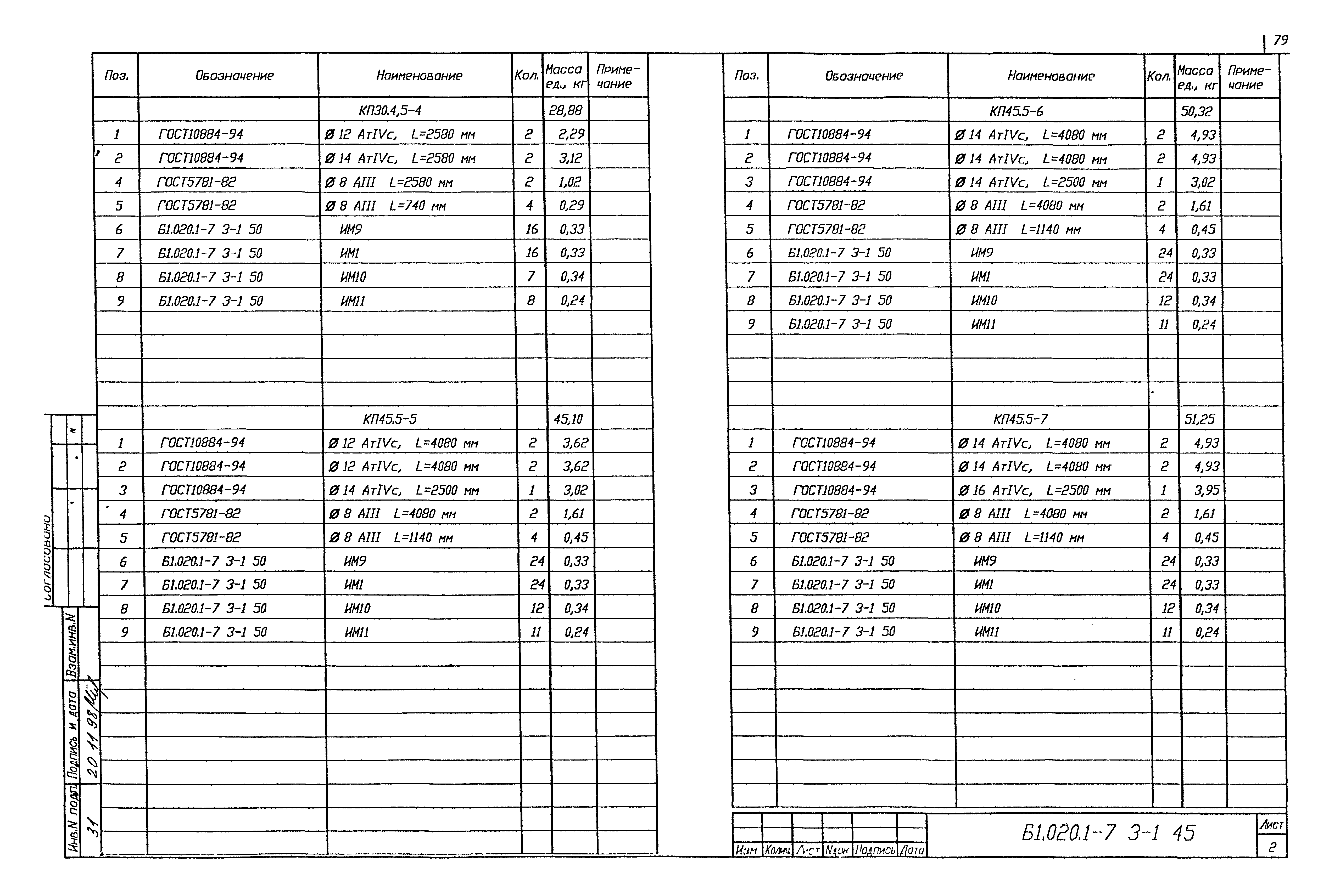 Серия Б1.020.1-7